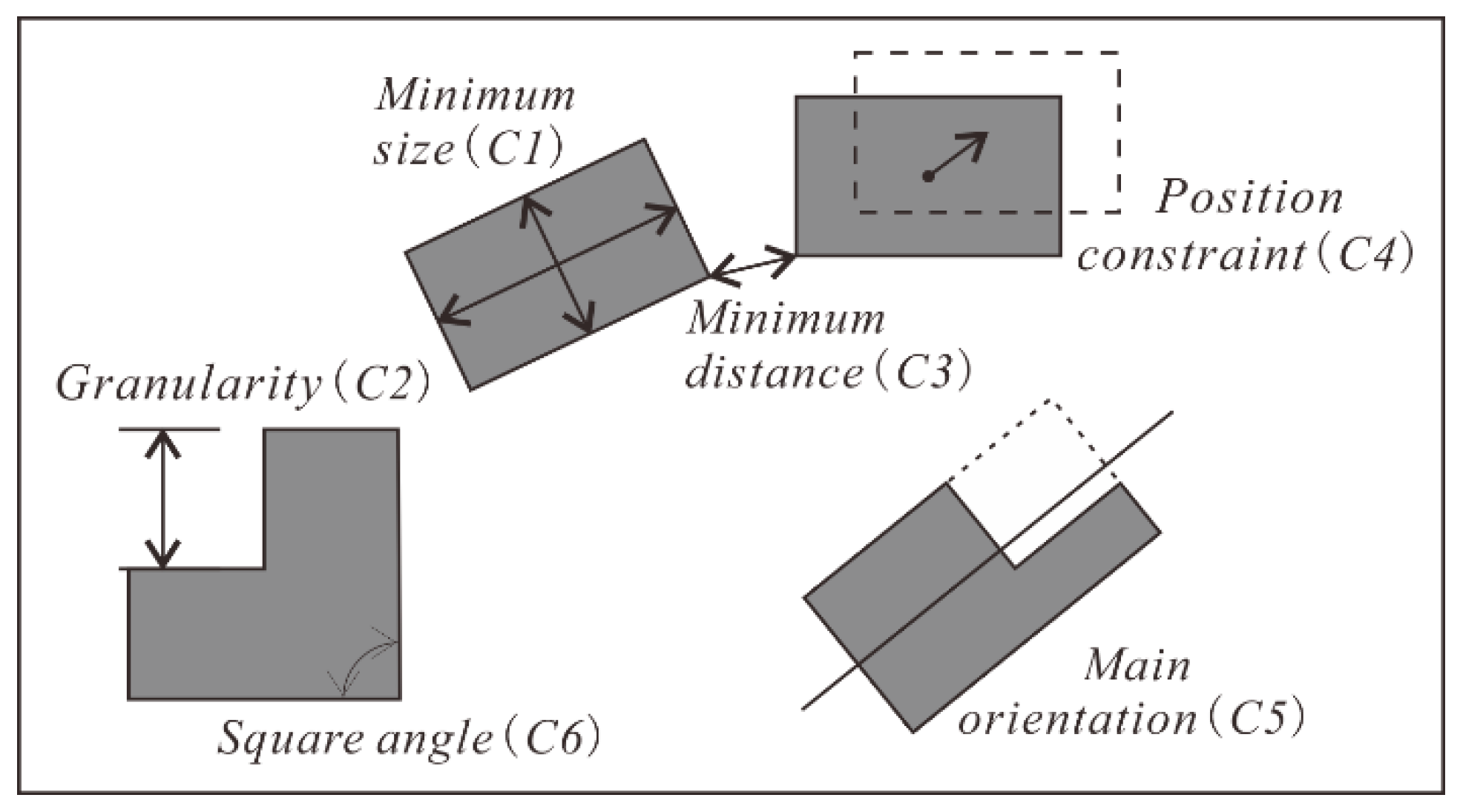 Ijgi 06 00271 g001 Ijgi 06 00271 g001