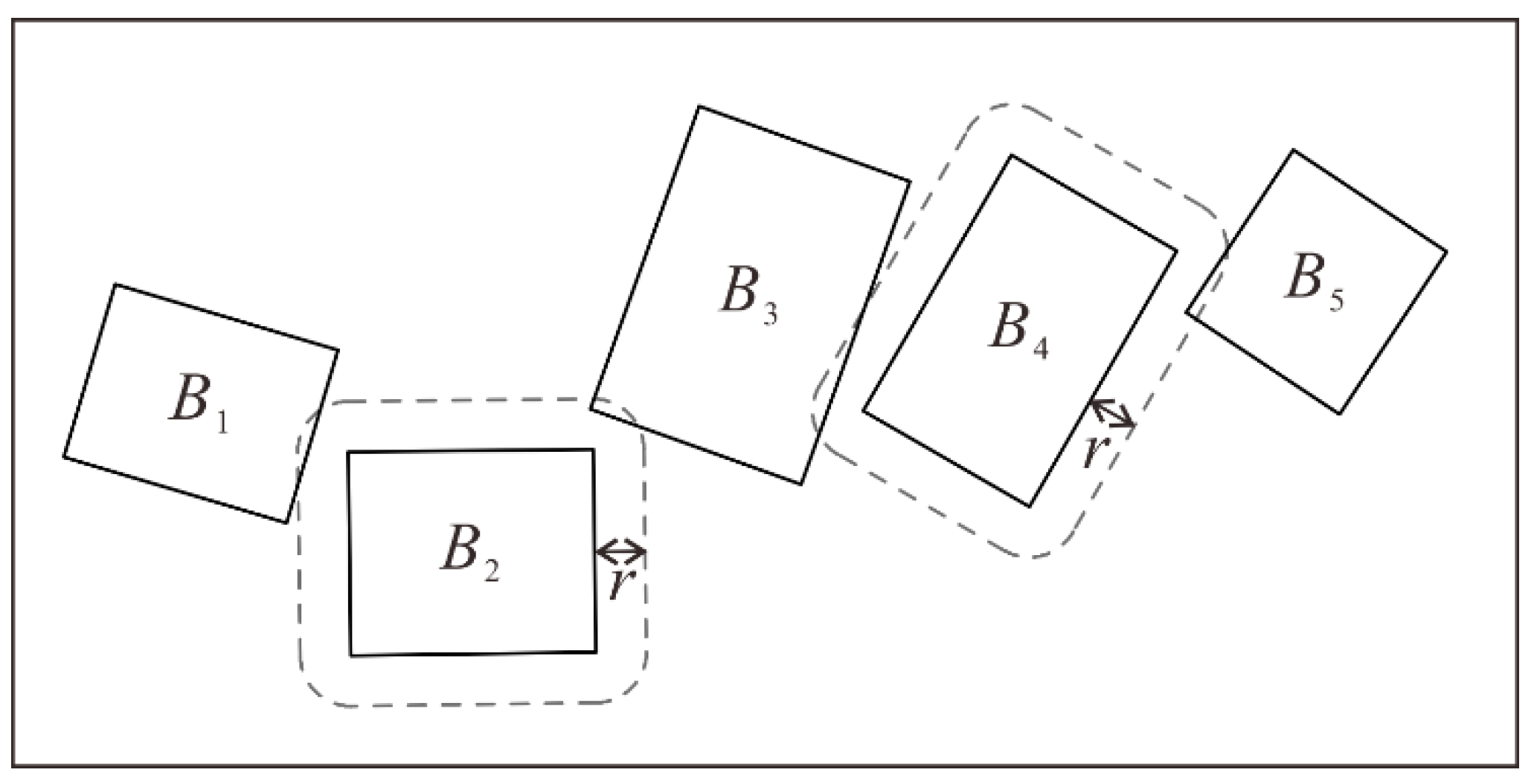 Ijgi 06 00271 g004 Ijgi 06 00271 g004