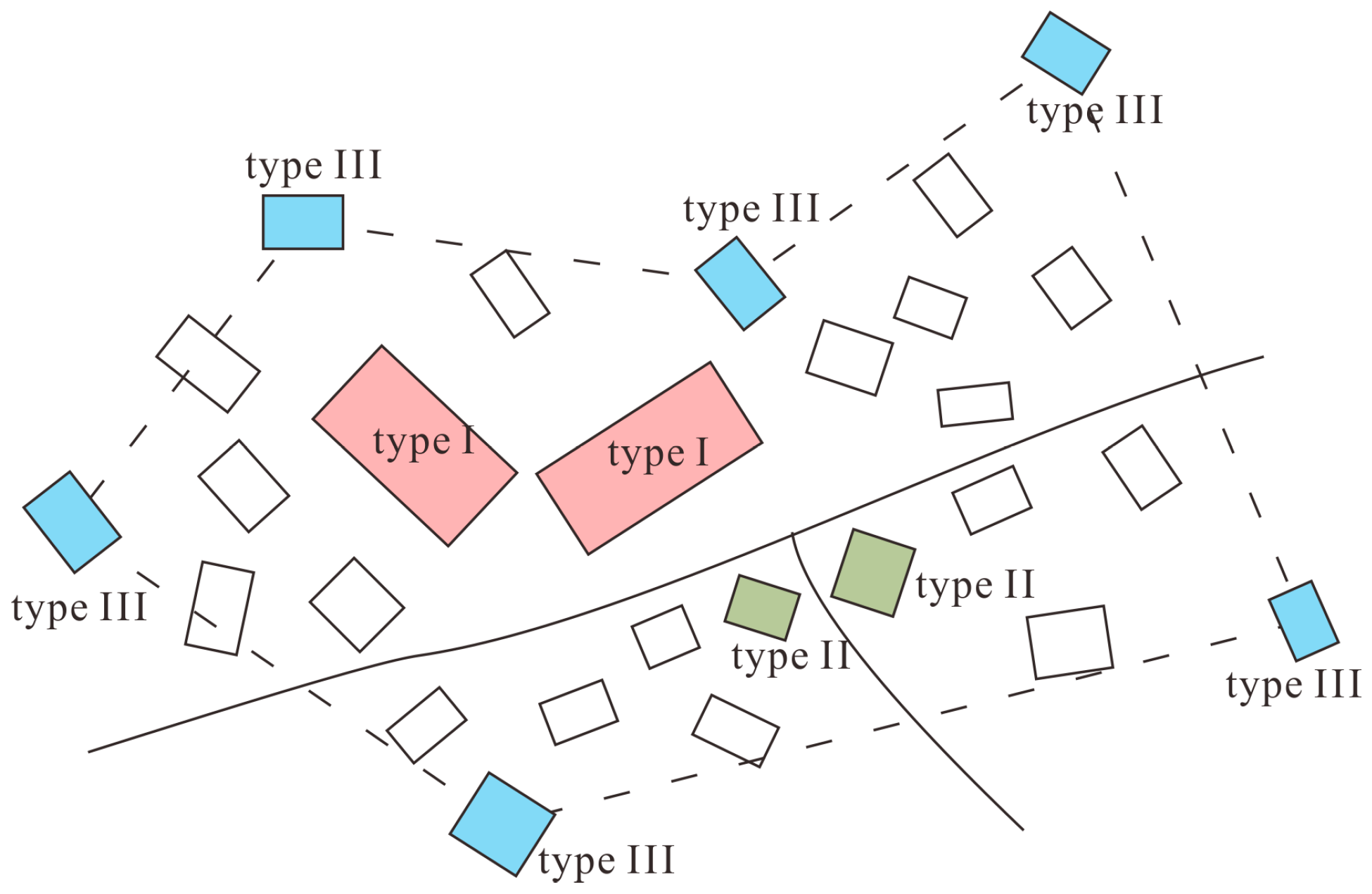 Ijgi 06 00271 g005 Ijgi 06 00271 g005