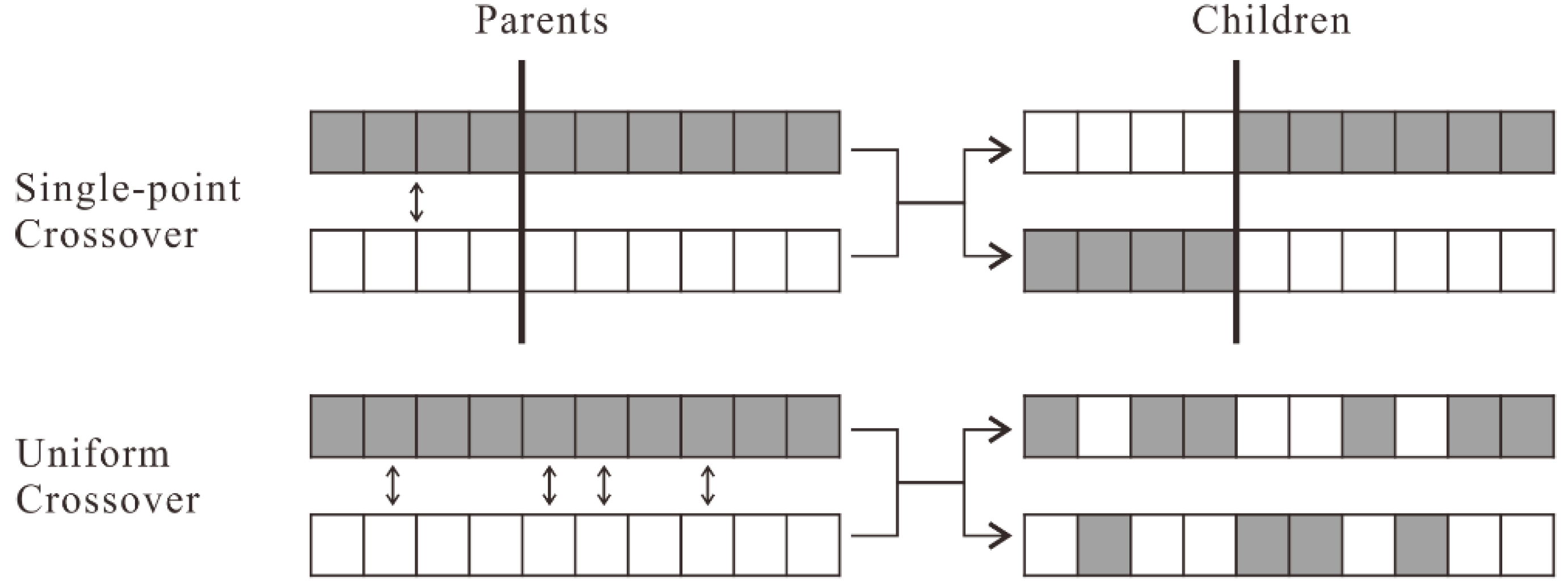 Ijgi 06 00271 g007 Ijgi 06 00271 g007