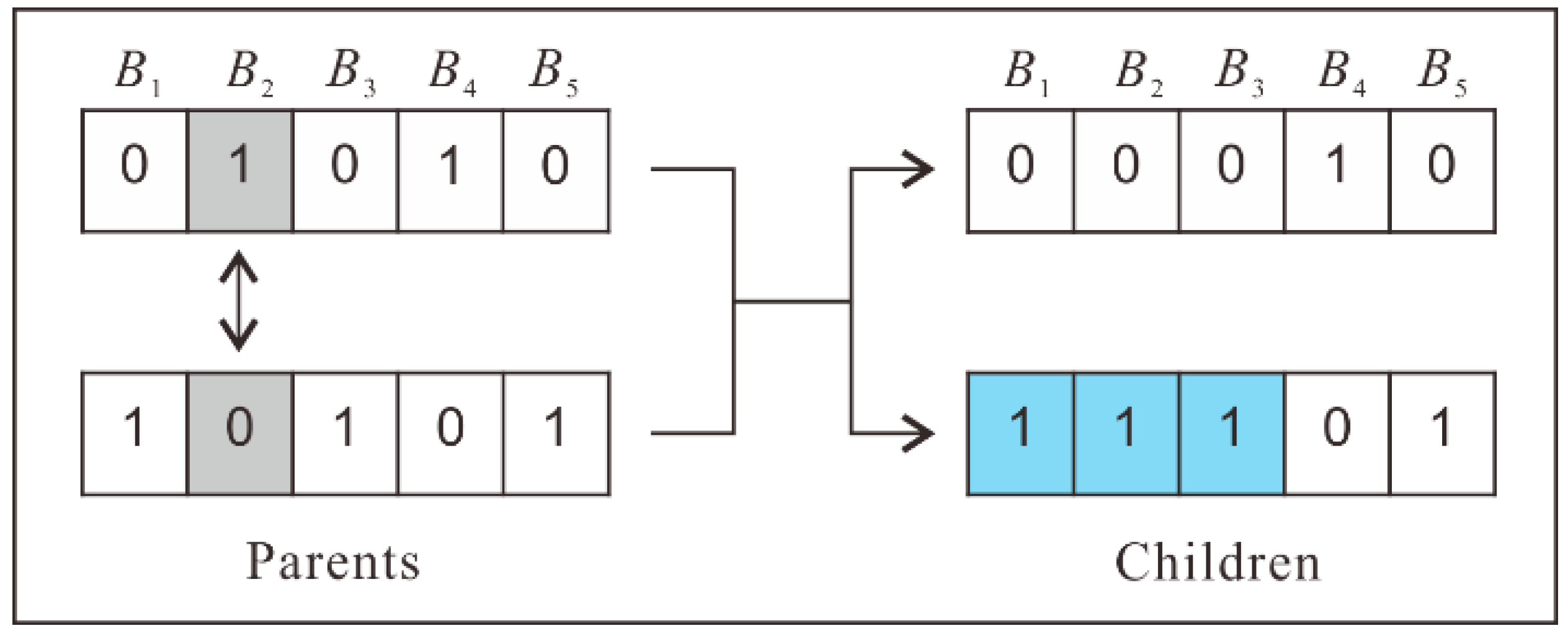 Ijgi 06 00271 g008 Ijgi 06 00271 g008