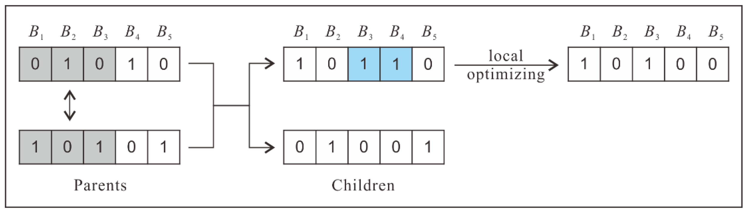 Ijgi 06 00271 g009 Ijgi 06 00271 g009