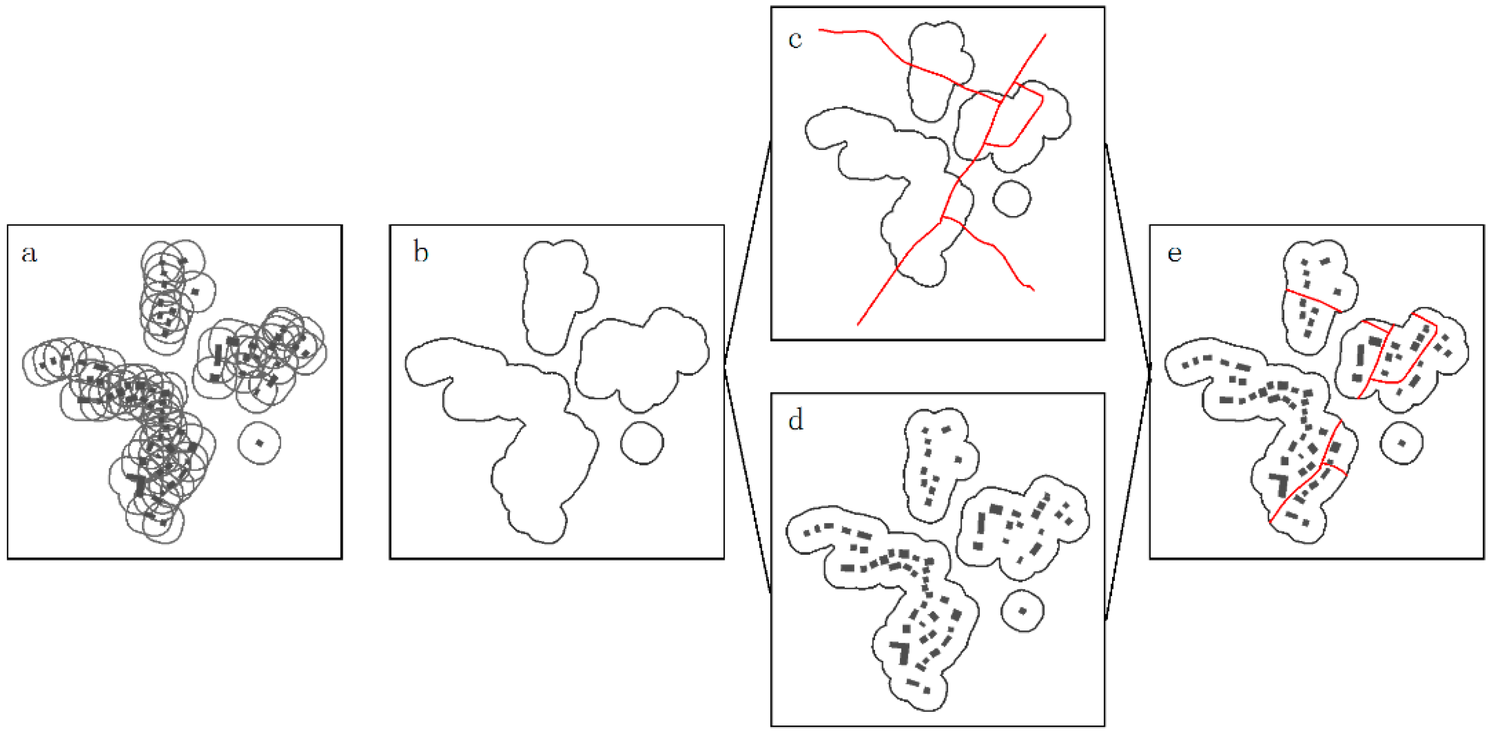 Ijgi 06 00271 g011 Ijgi 06 00271 g011