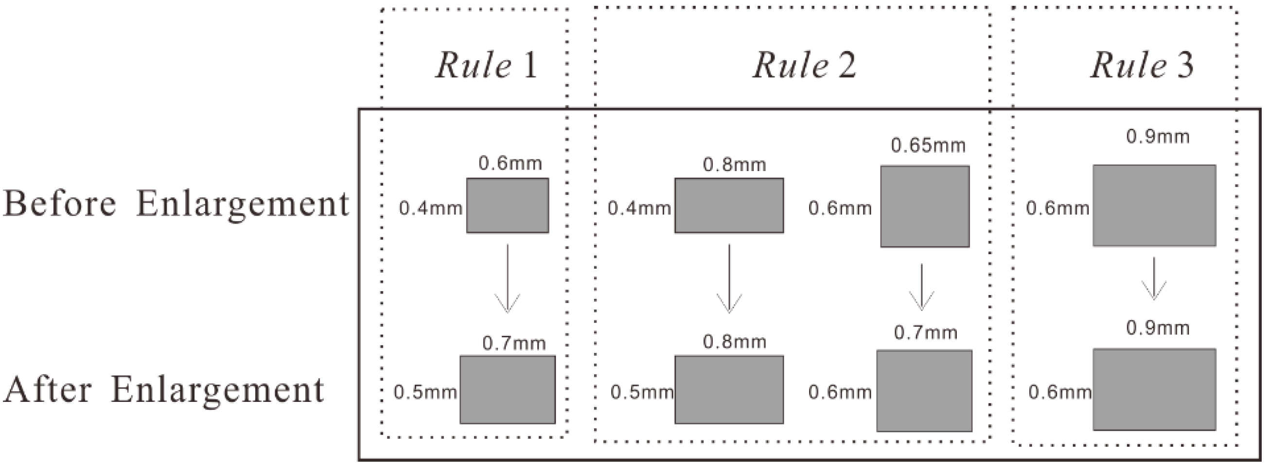 Ijgi 06 00271 g012 Ijgi 06 00271 g012