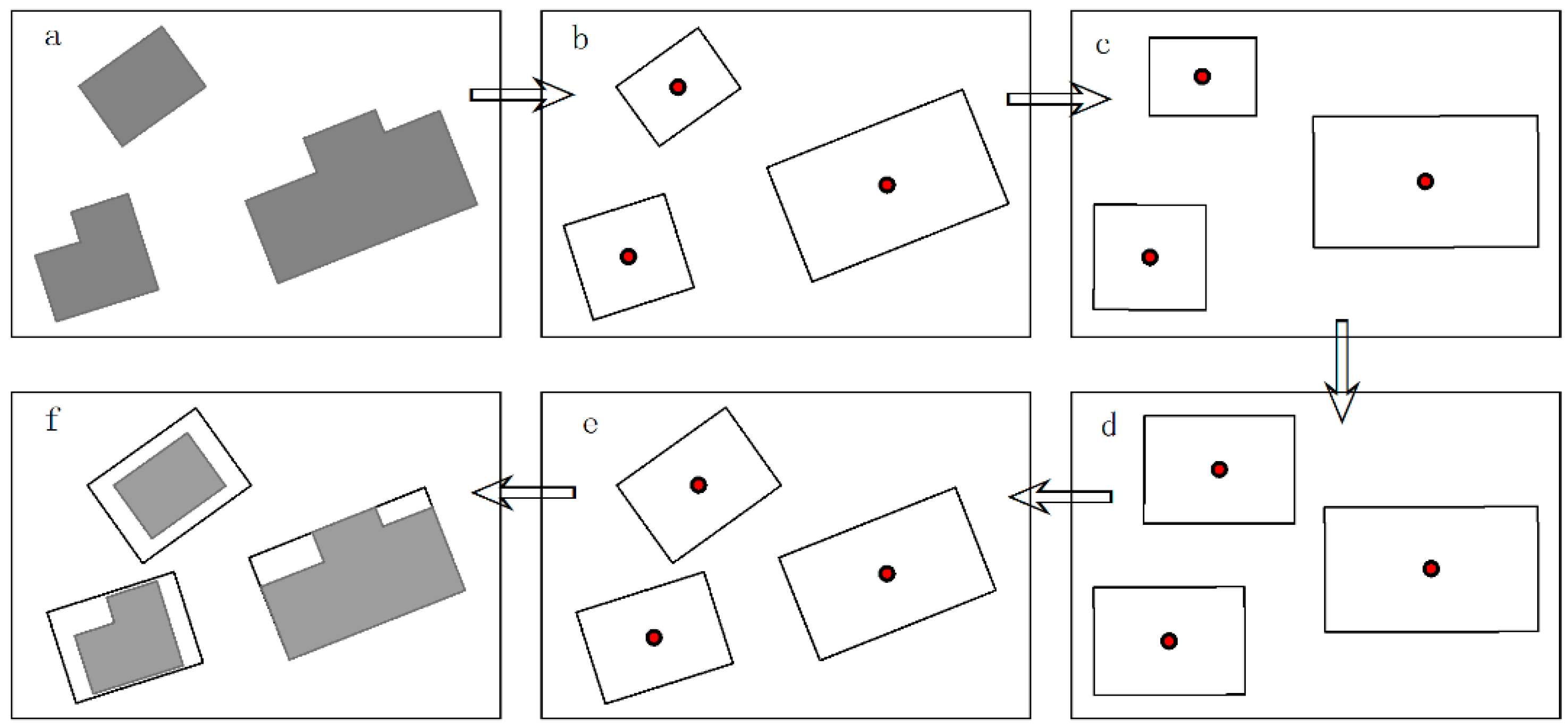 Ijgi 06 00271 g013 Ijgi 06 00271 g013
