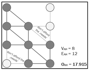 Ijgi 06 00280 i002