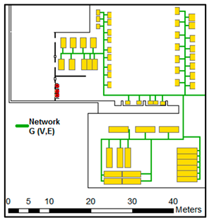 Ijgi 06 00280 i003