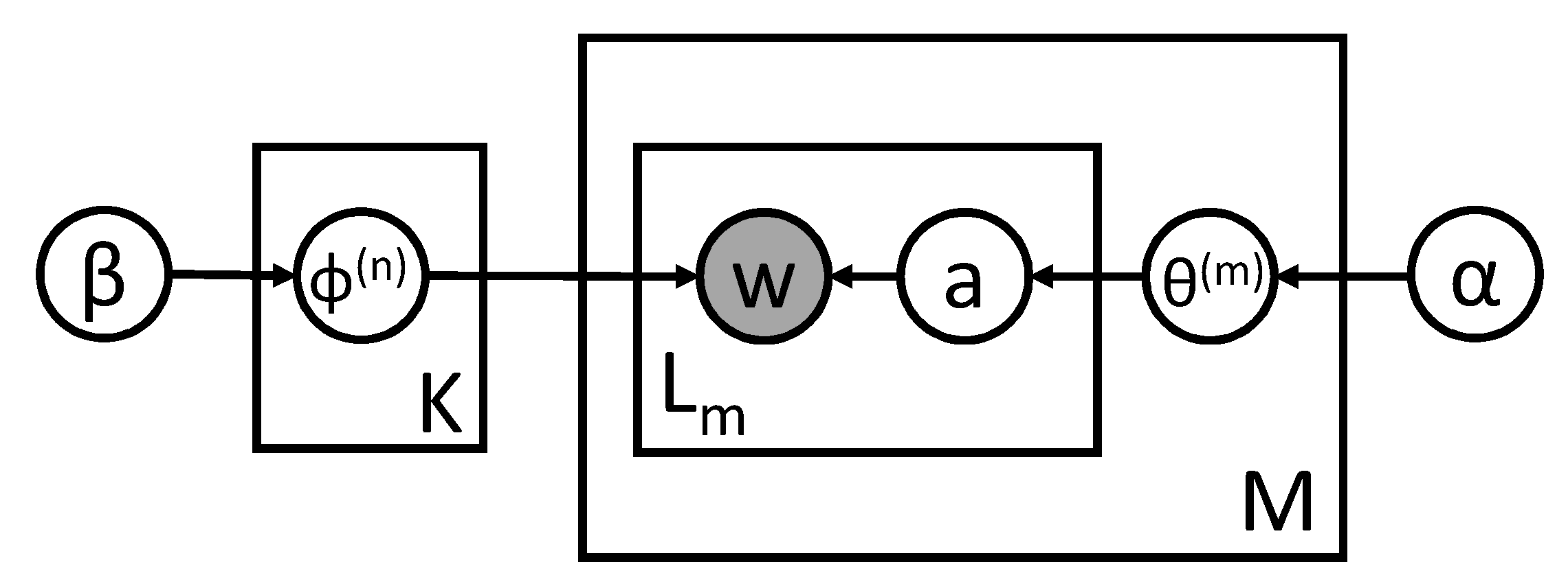 Ijgi 06 00305 g002