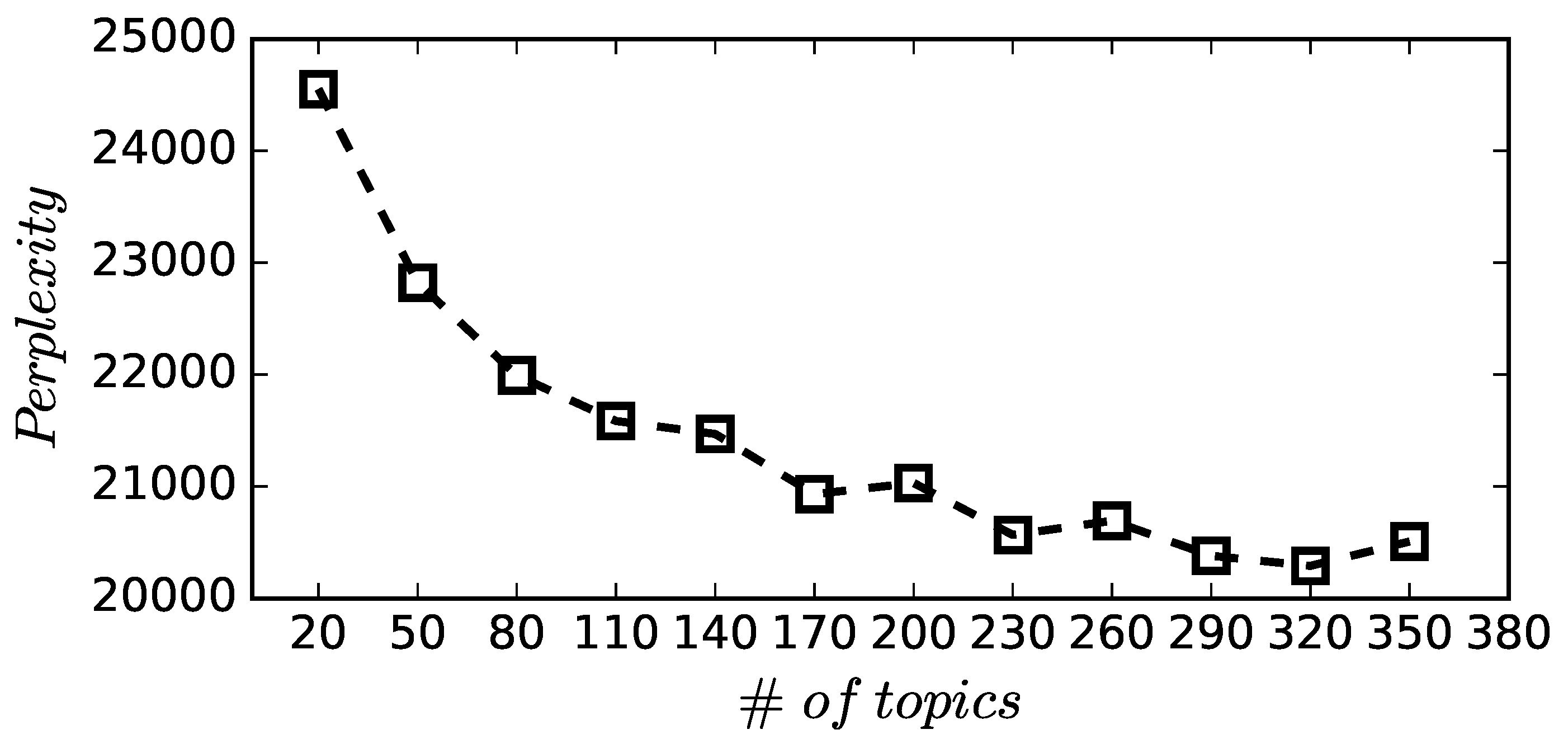 Ijgi 06 00305 g004