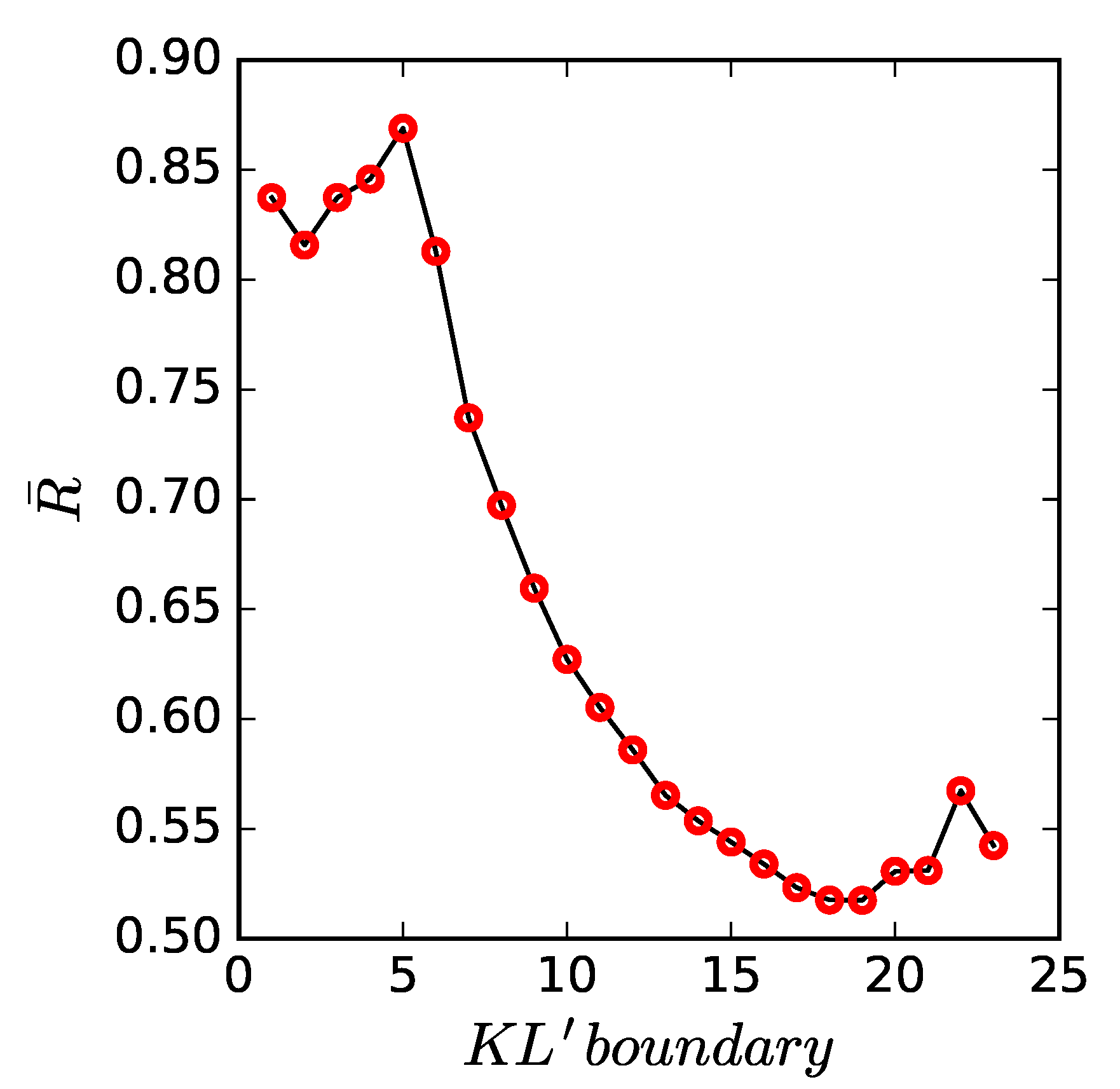 Ijgi 06 00305 g005