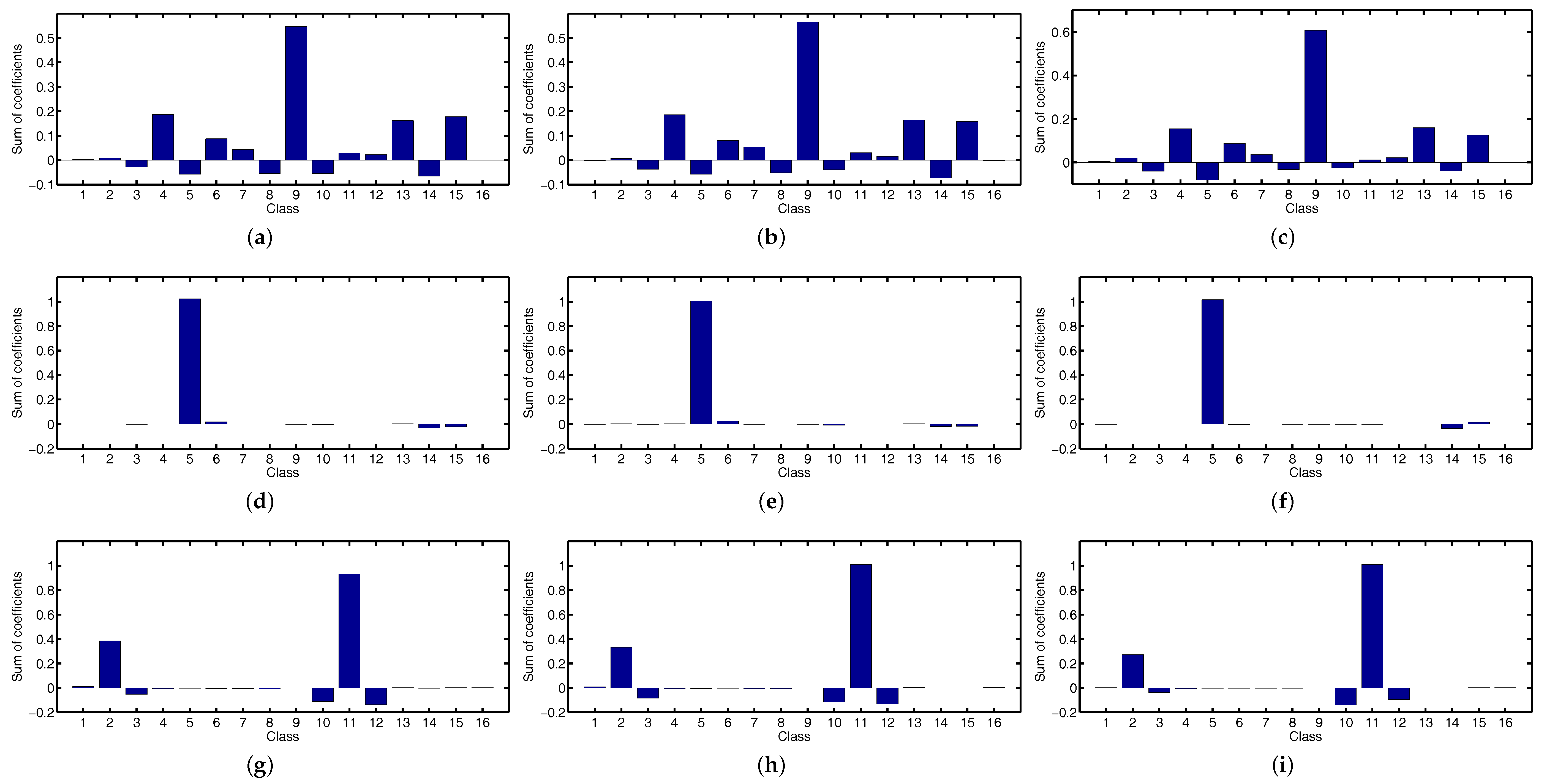 Ijgi 06 00344 g002 Ijgi 06 00344 g002
