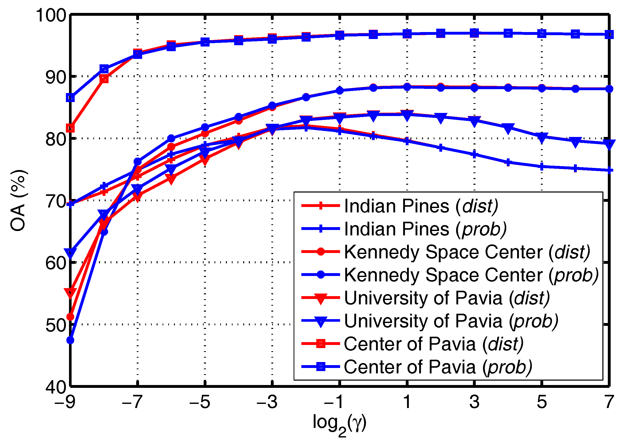 Ijgi 06 00344 g011 Ijgi 06 00344 g011