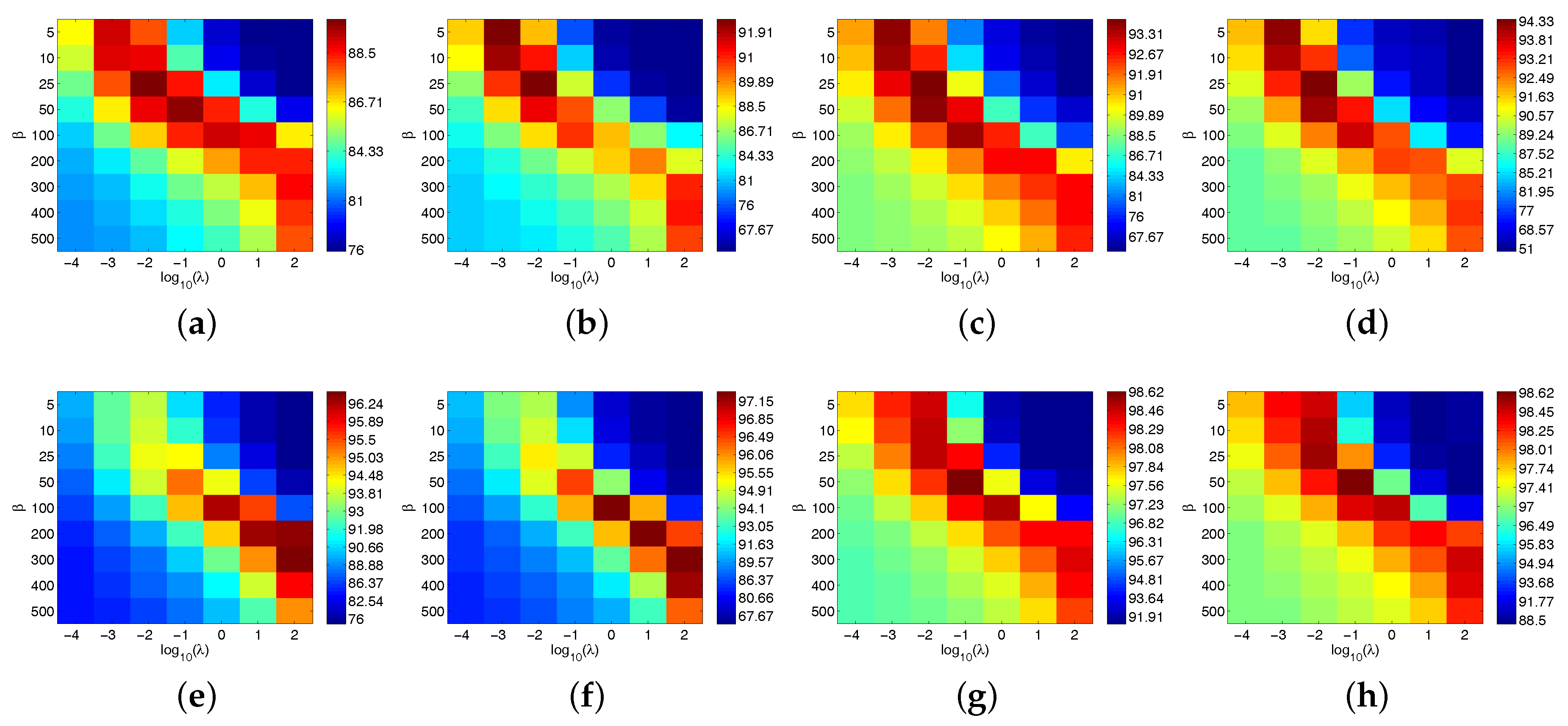 Ijgi 06 00344 g012 Ijgi 06 00344 g012