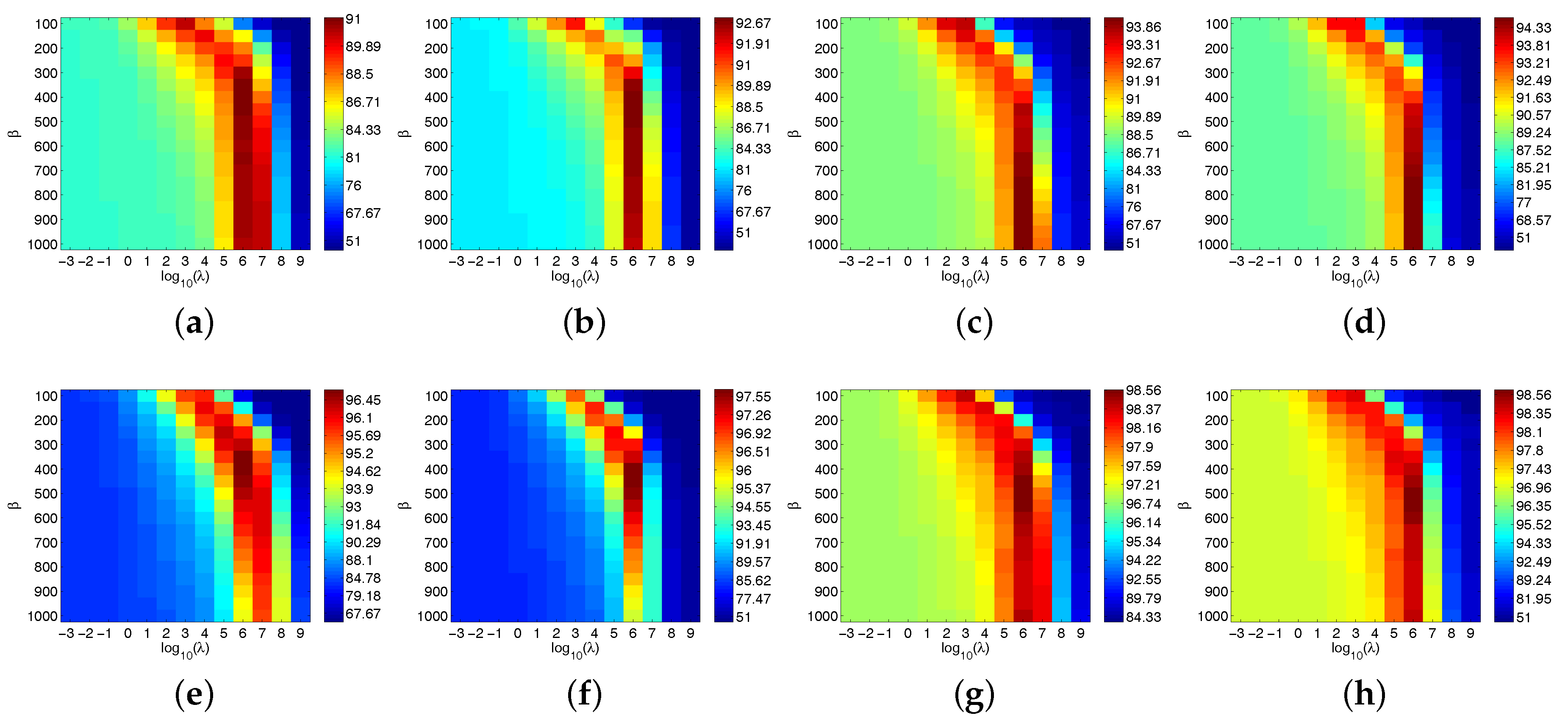 Ijgi 06 00344 g013 Ijgi 06 00344 g013