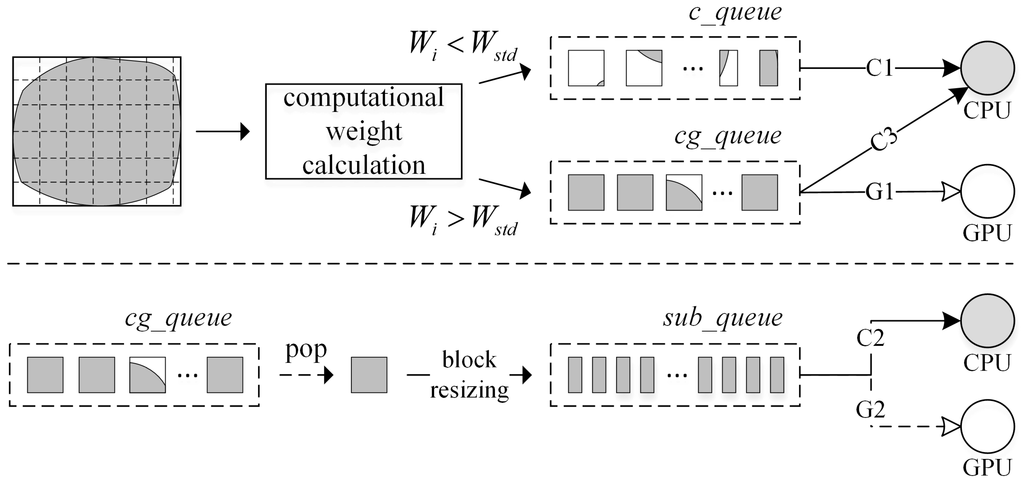 Ijgi 06 00363 g007