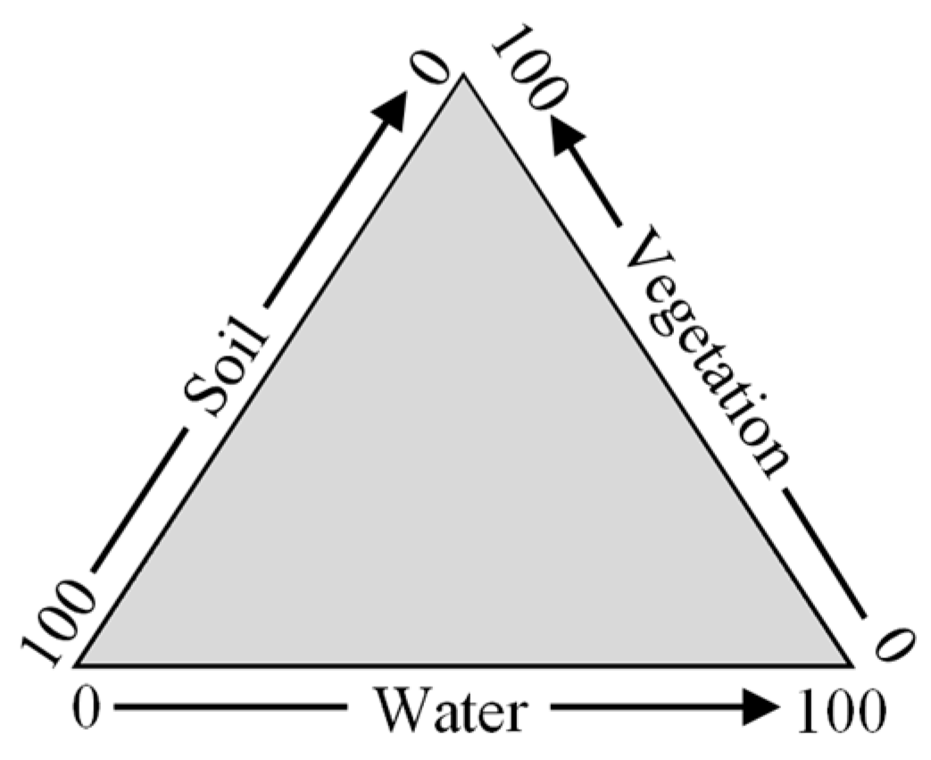 Ijgi 06 00383 g004