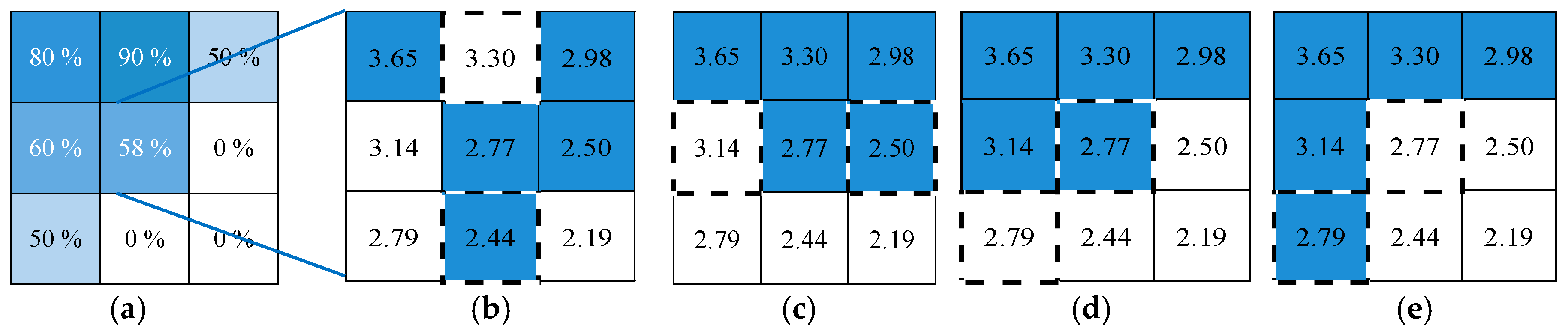 Ijgi 06 00383 g006