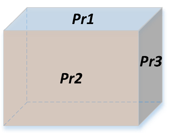 Ijgi 07 00028 g008 Ijgi 07 00028 g008