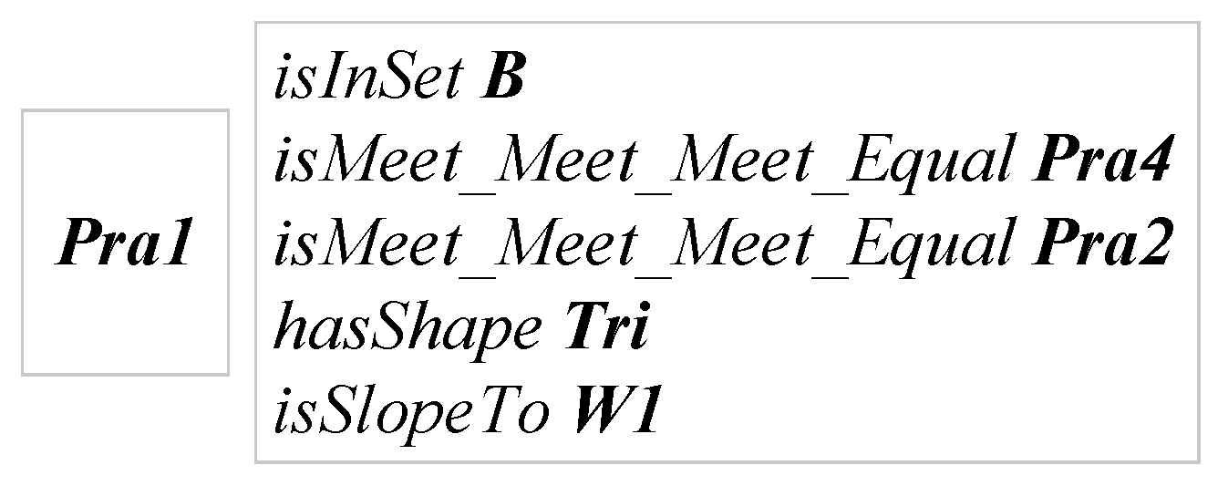 Ijgi 07 00028 g012 Ijgi 07 00028 g012