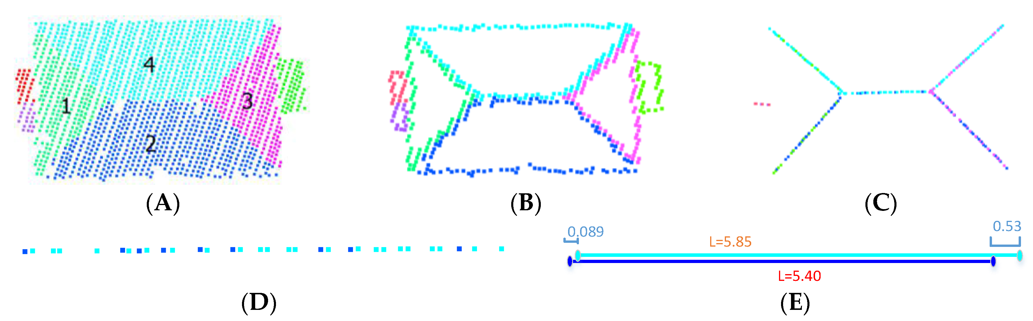 Ijgi 07 00028 g013 Ijgi 07 00028 g013