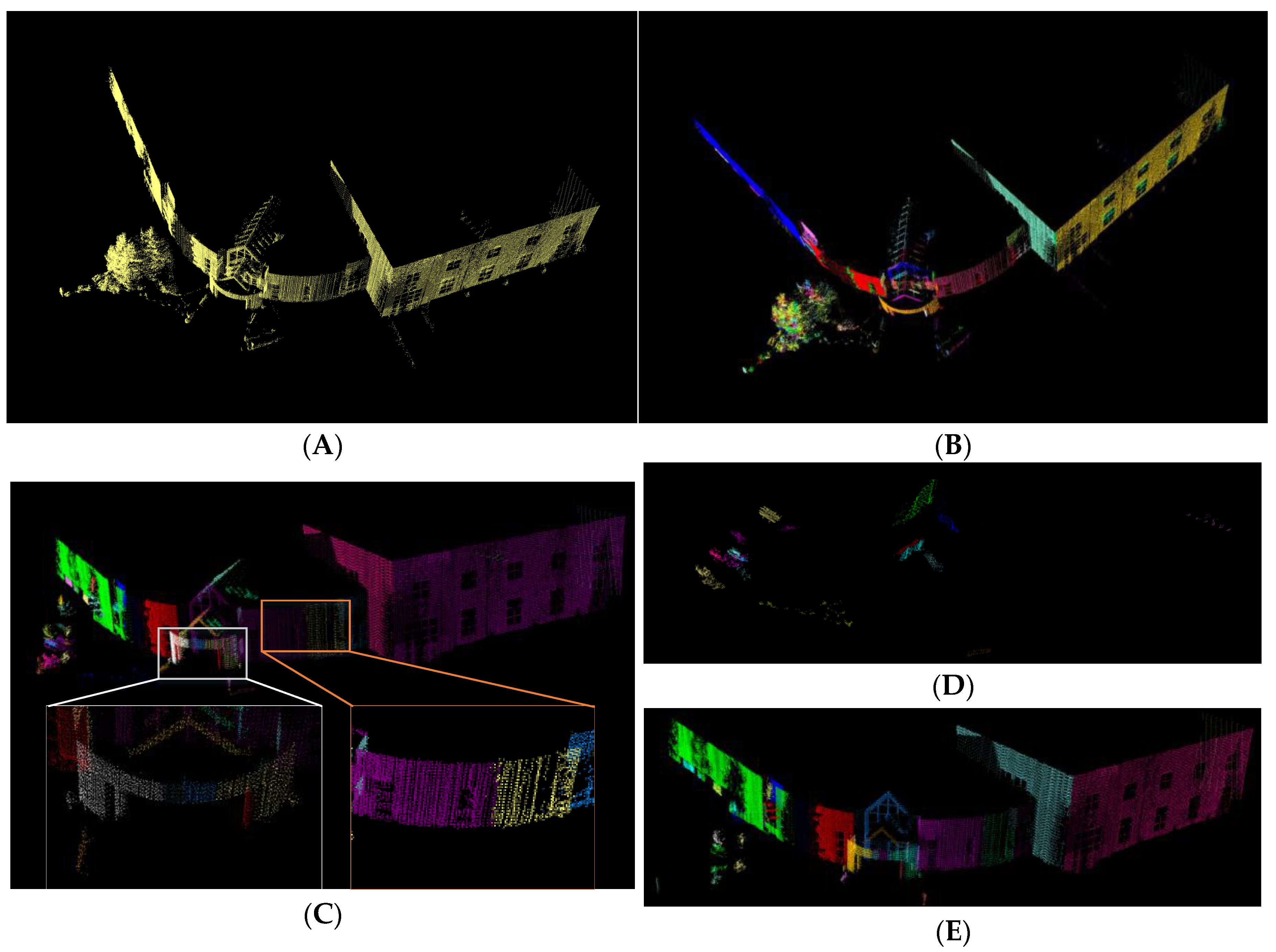 Ijgi 07 00028 g015 Ijgi 07 00028 g015