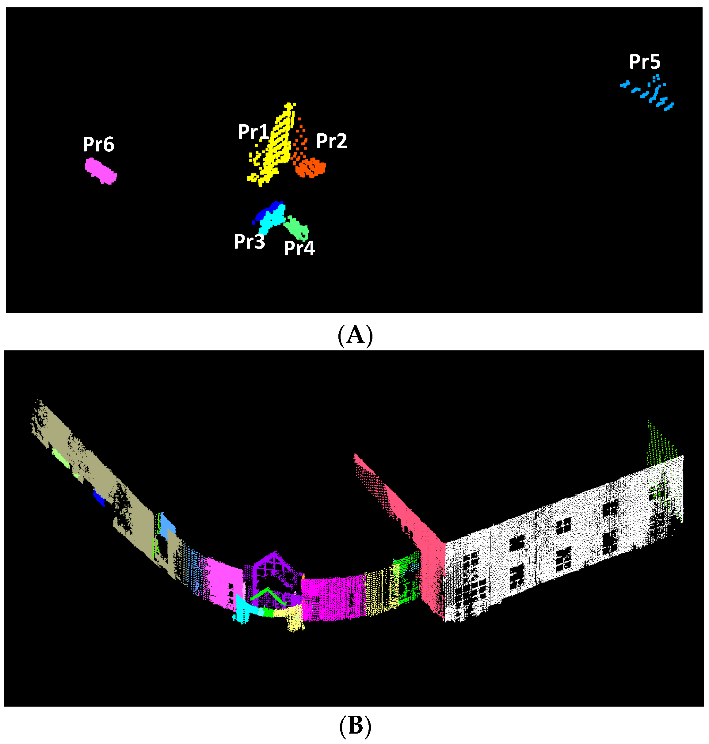 Ijgi 07 00028 g016 Ijgi 07 00028 g016