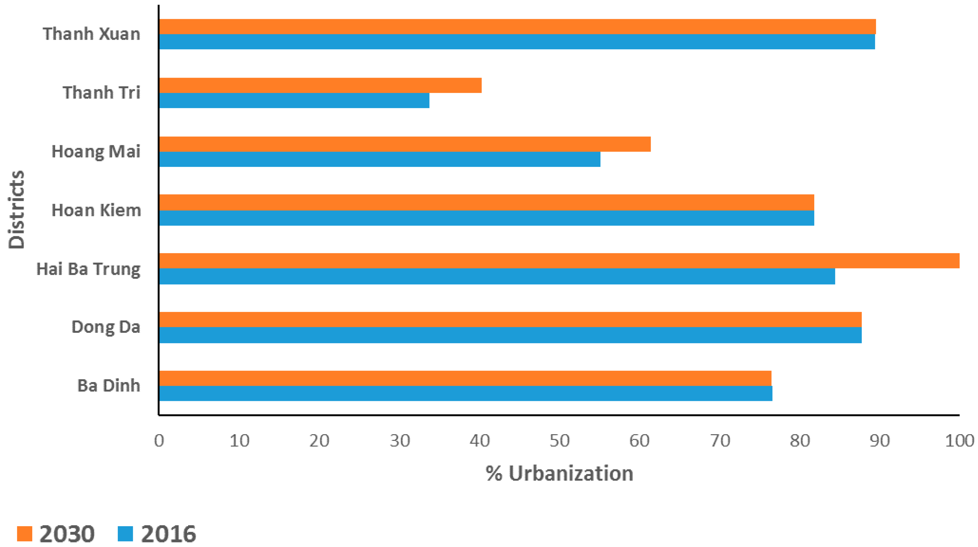 Ijgi 07 00029 g008 Ijgi 07 00029 g008