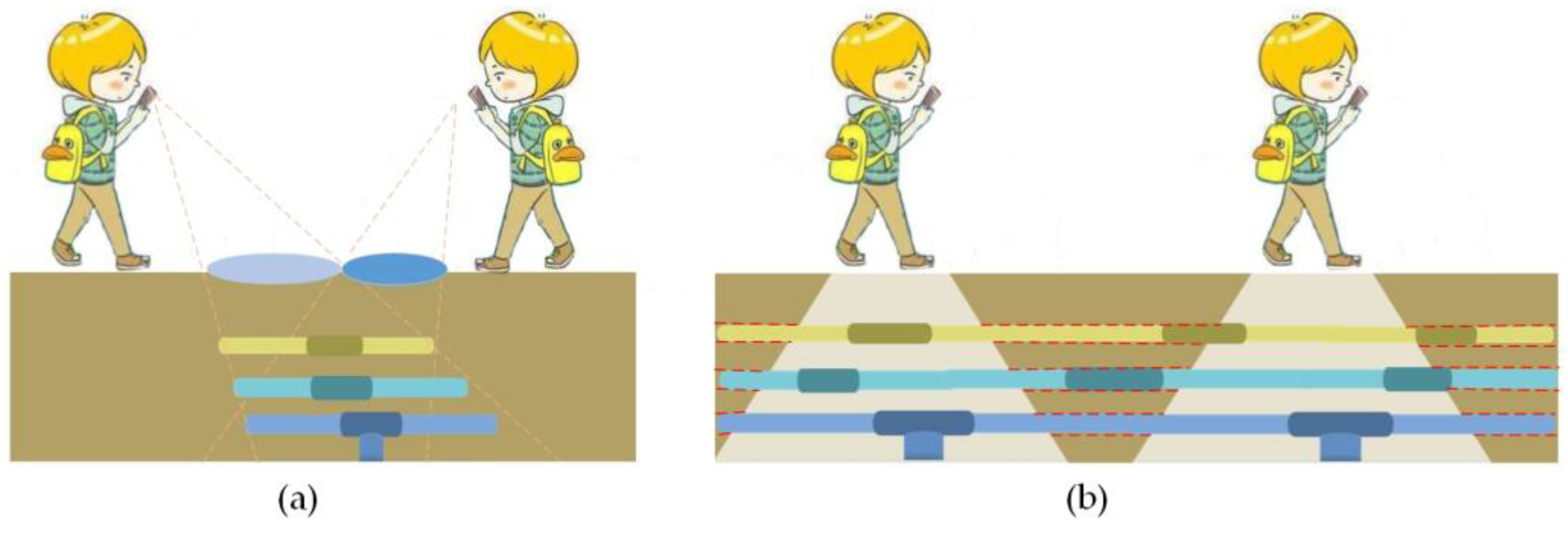 Ijgi 07 00032 g005 Ijgi 07 00032 g005