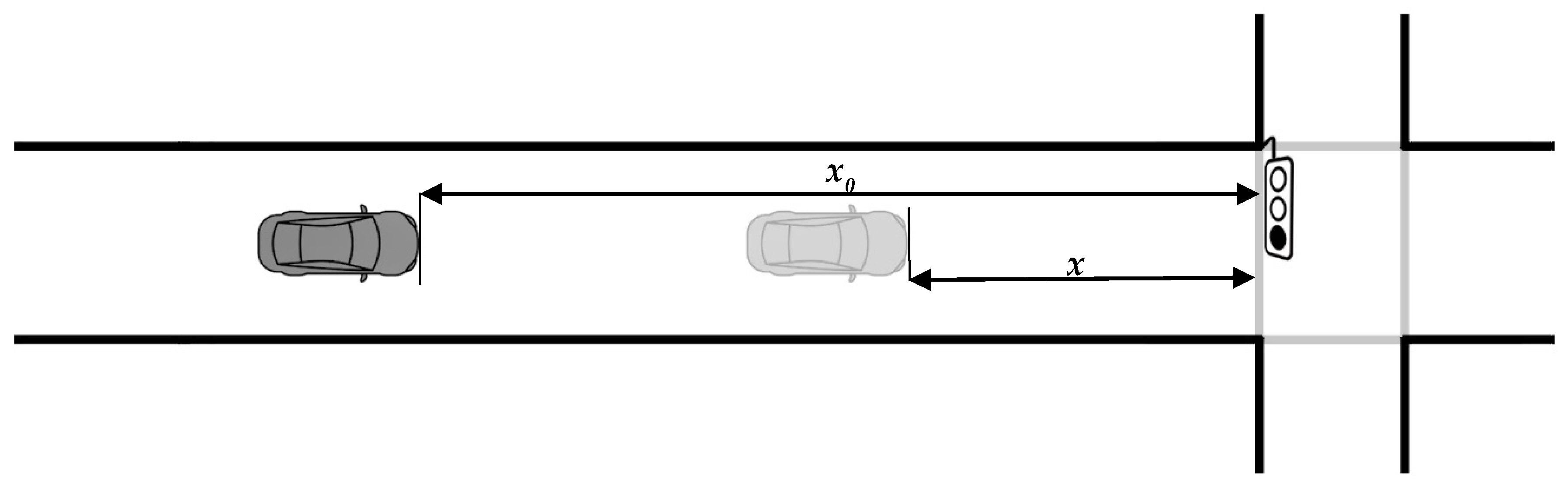 Ijgi 07 00035 g002 Ijgi 07 00035 g002