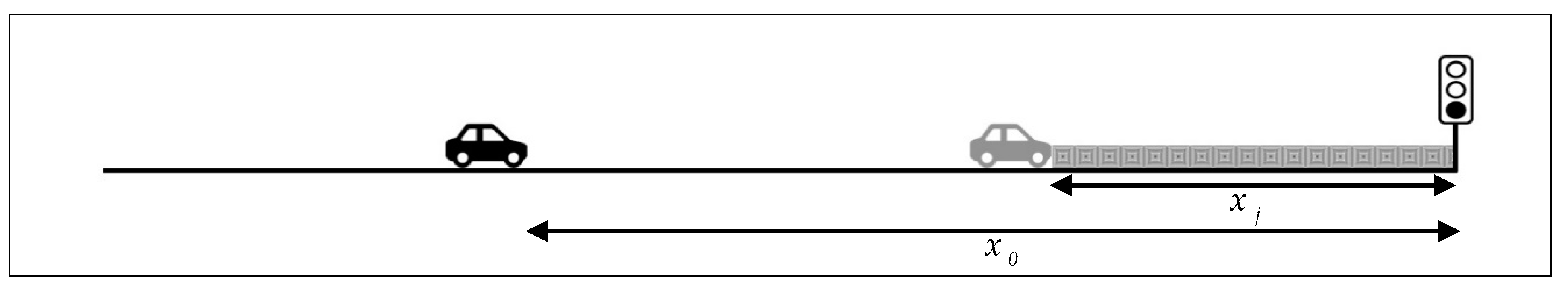 Ijgi 07 00035 g004 Ijgi 07 00035 g004