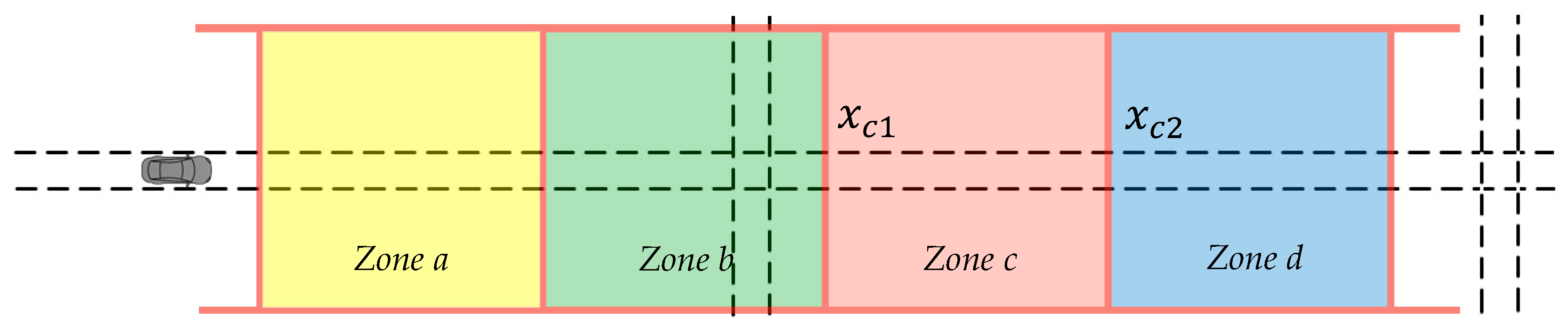 Ijgi 07 00035 g006 Ijgi 07 00035 g006