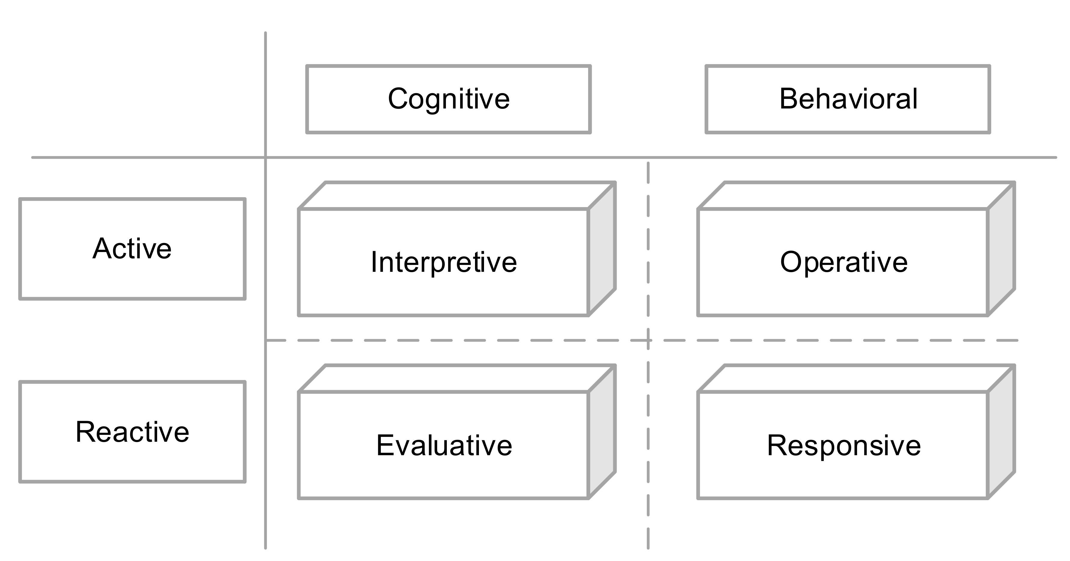 Ijgi 07 00036 g001 Ijgi 07 00036 g001
