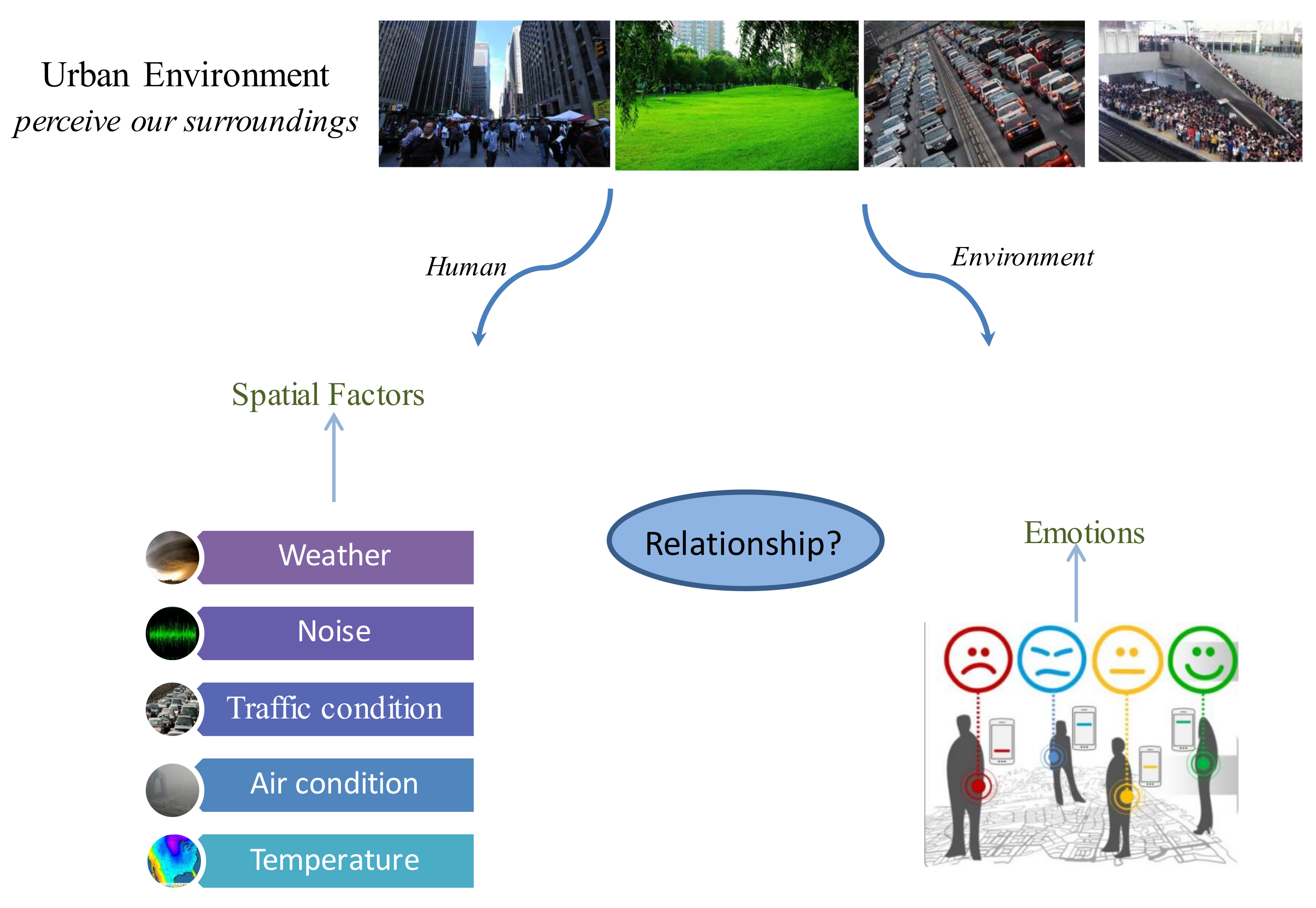 Ijgi 07 00036 g009 Ijgi 07 00036 g009