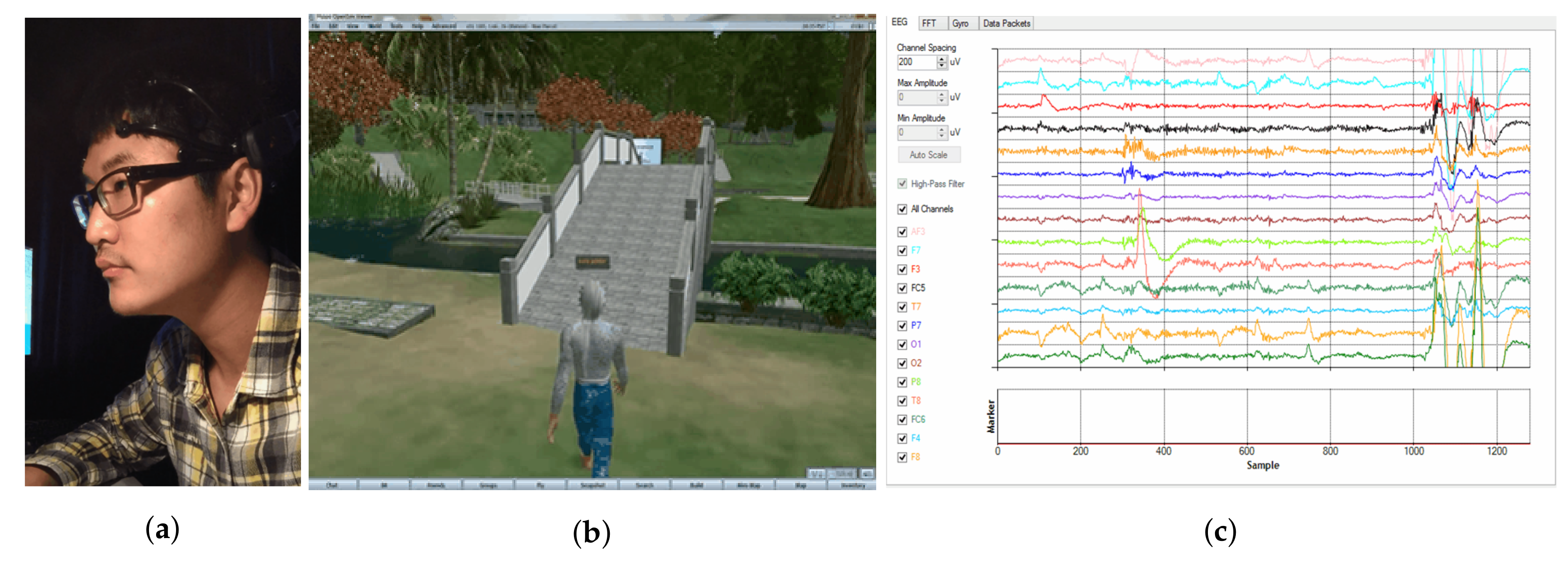 Ijgi 07 00036 g013 Ijgi 07 00036 g013
