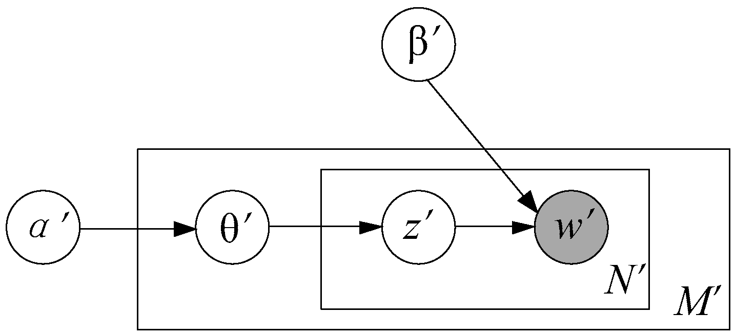 Ijgi 07 00040 g001 Ijgi 07 00040 g001