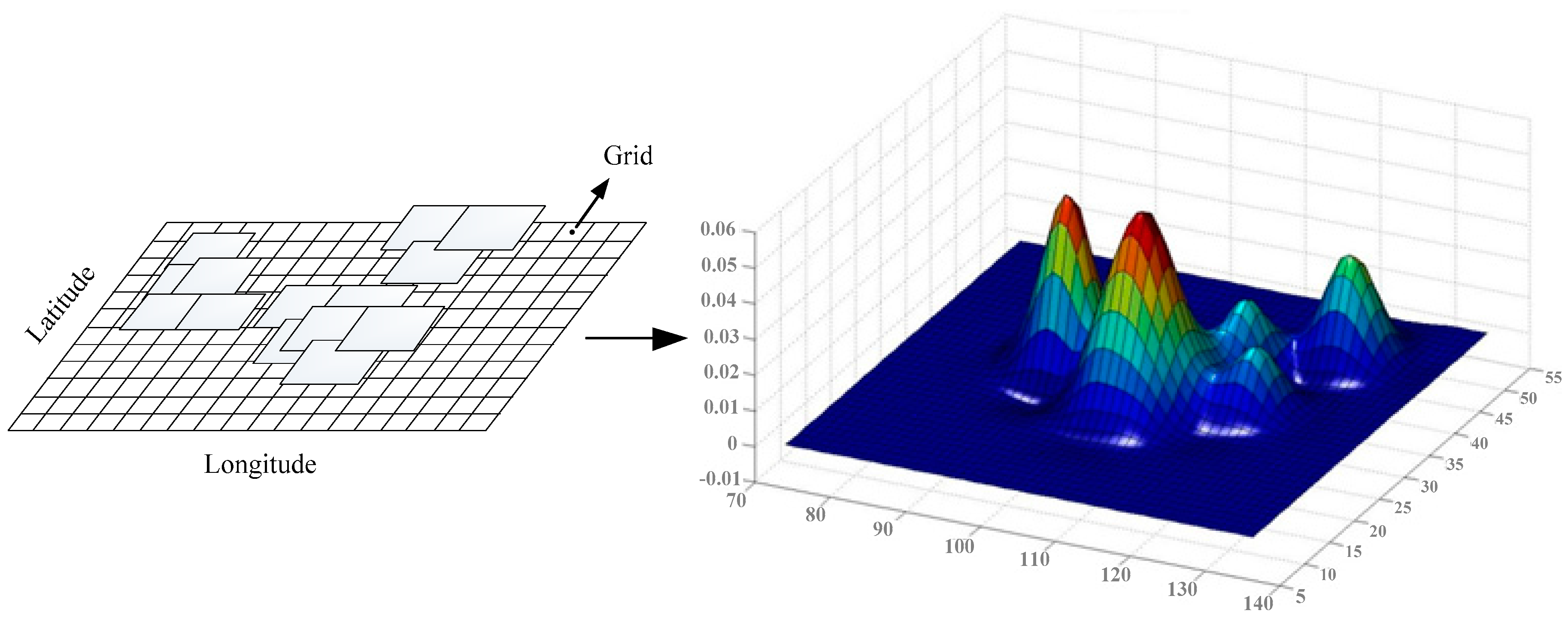 Ijgi 07 00040 g002 Ijgi 07 00040 g002