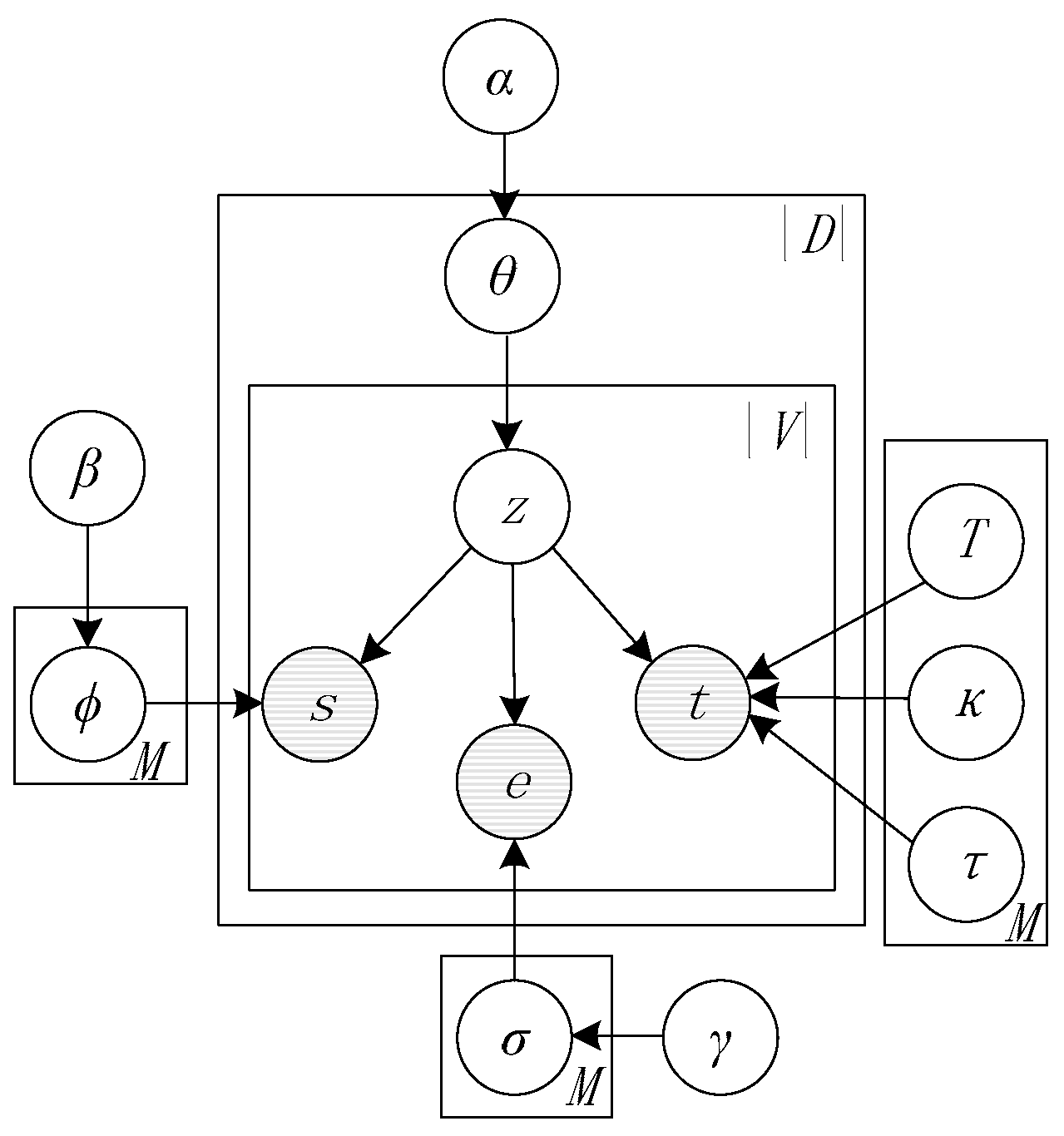Ijgi 07 00040 g005 Ijgi 07 00040 g005