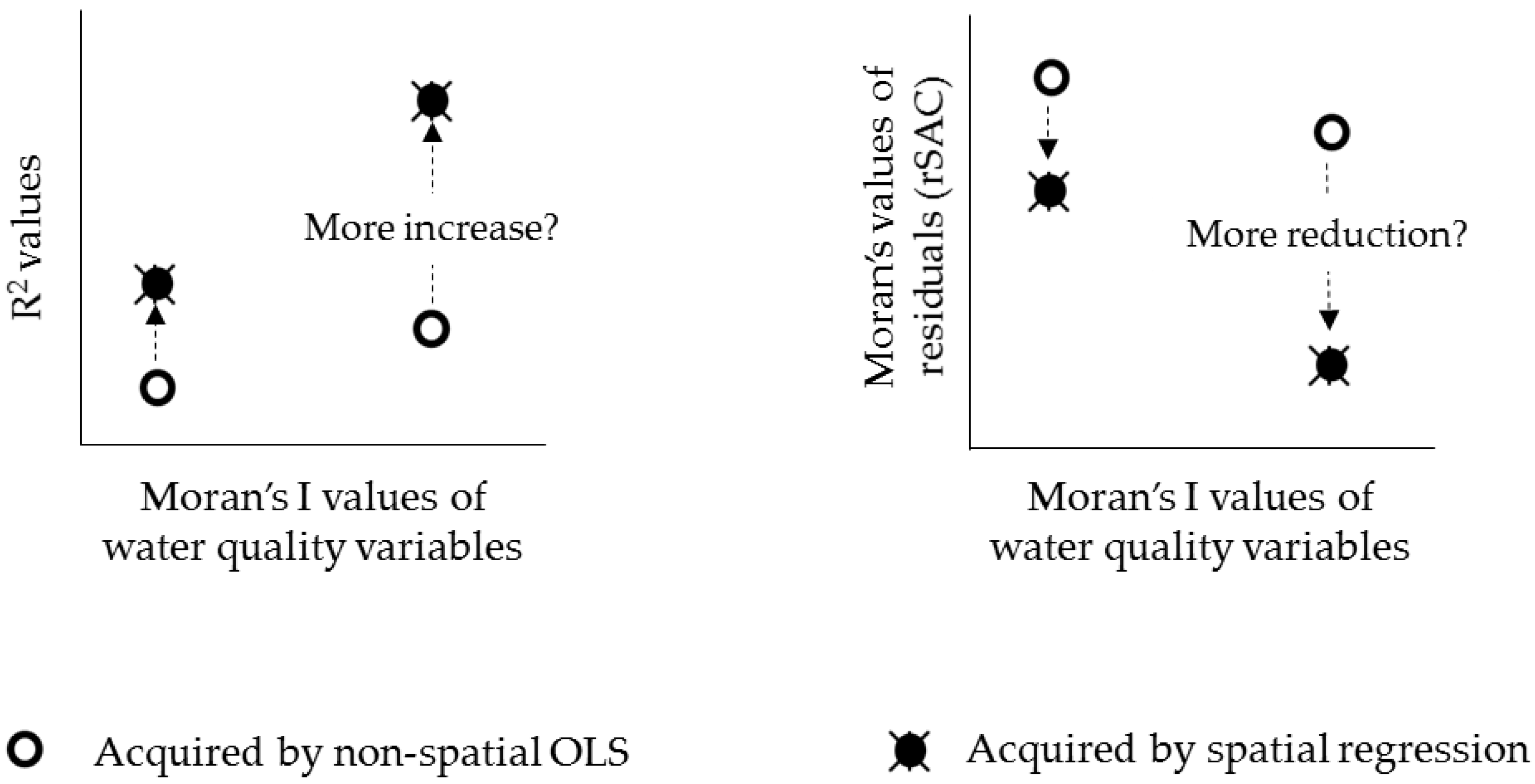 Ijgi 07 00064 g004 Ijgi 07 00064 g004