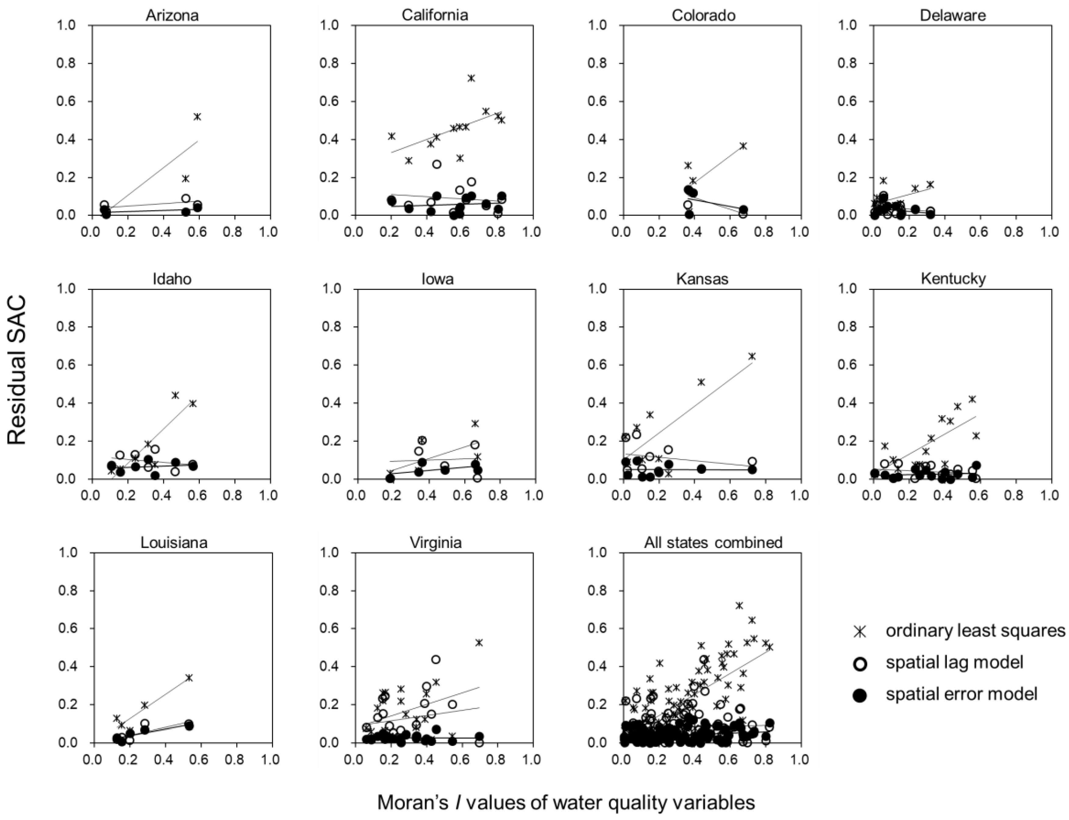 Ijgi 07 00064 g006 Ijgi 07 00064 g006