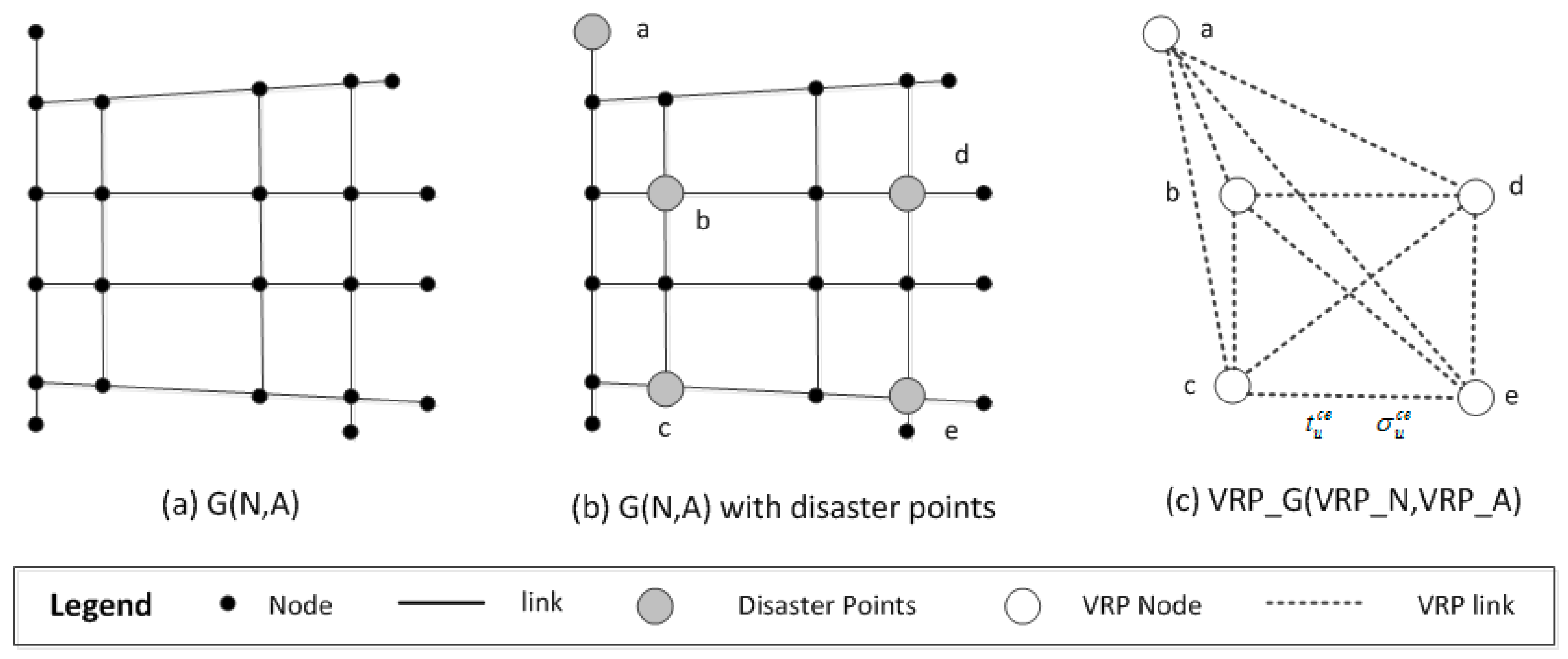 Ijgi 07 00077 g001 Ijgi 07 00077 g001