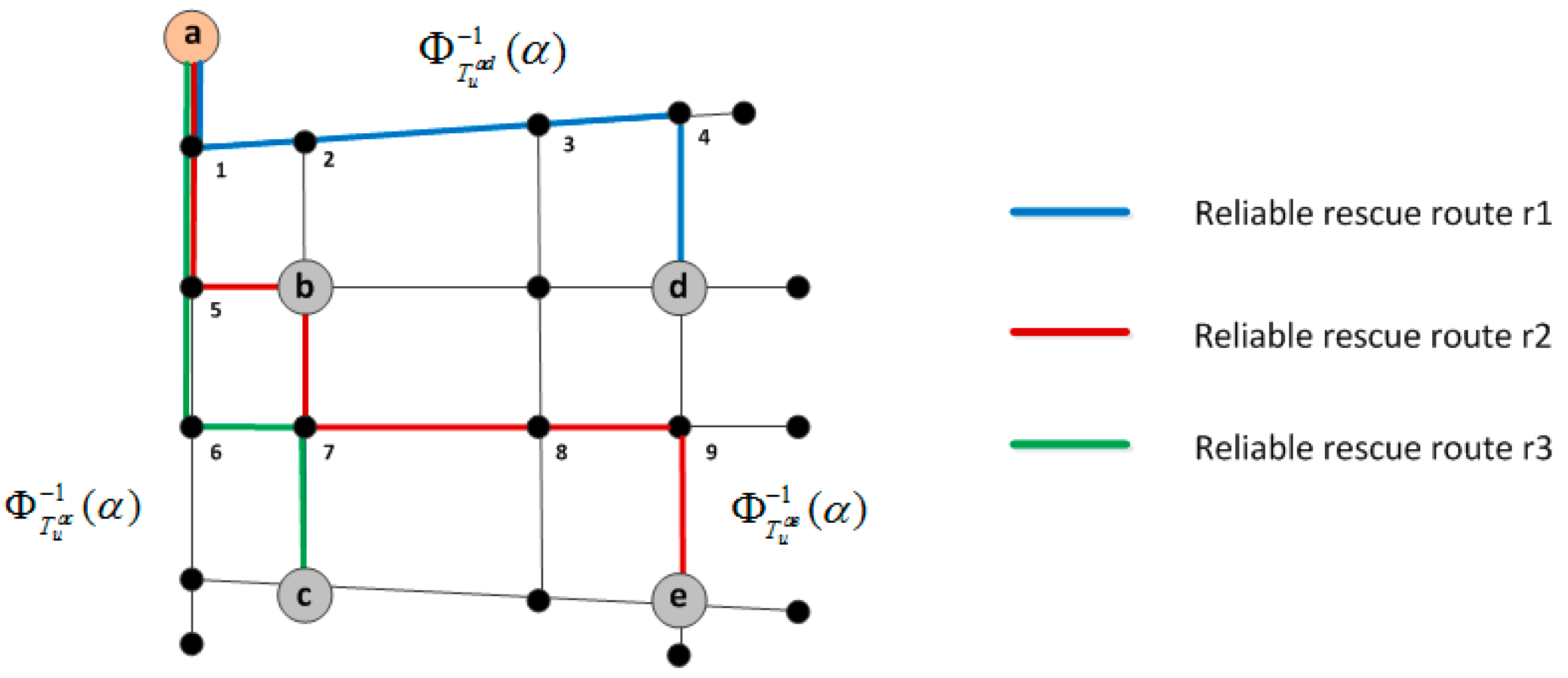 Ijgi 07 00077 g002 Ijgi 07 00077 g002