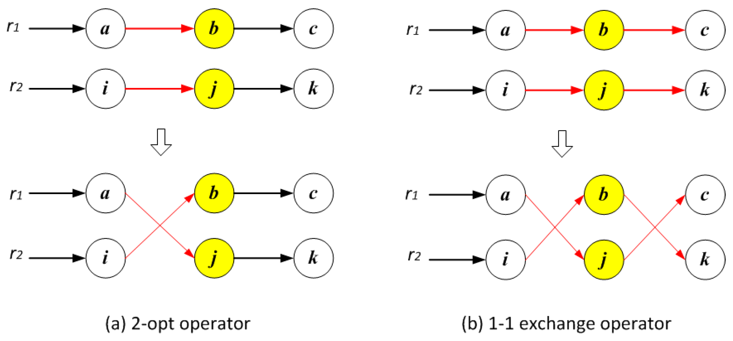 Ijgi 07 00077 g004 Ijgi 07 00077 g004