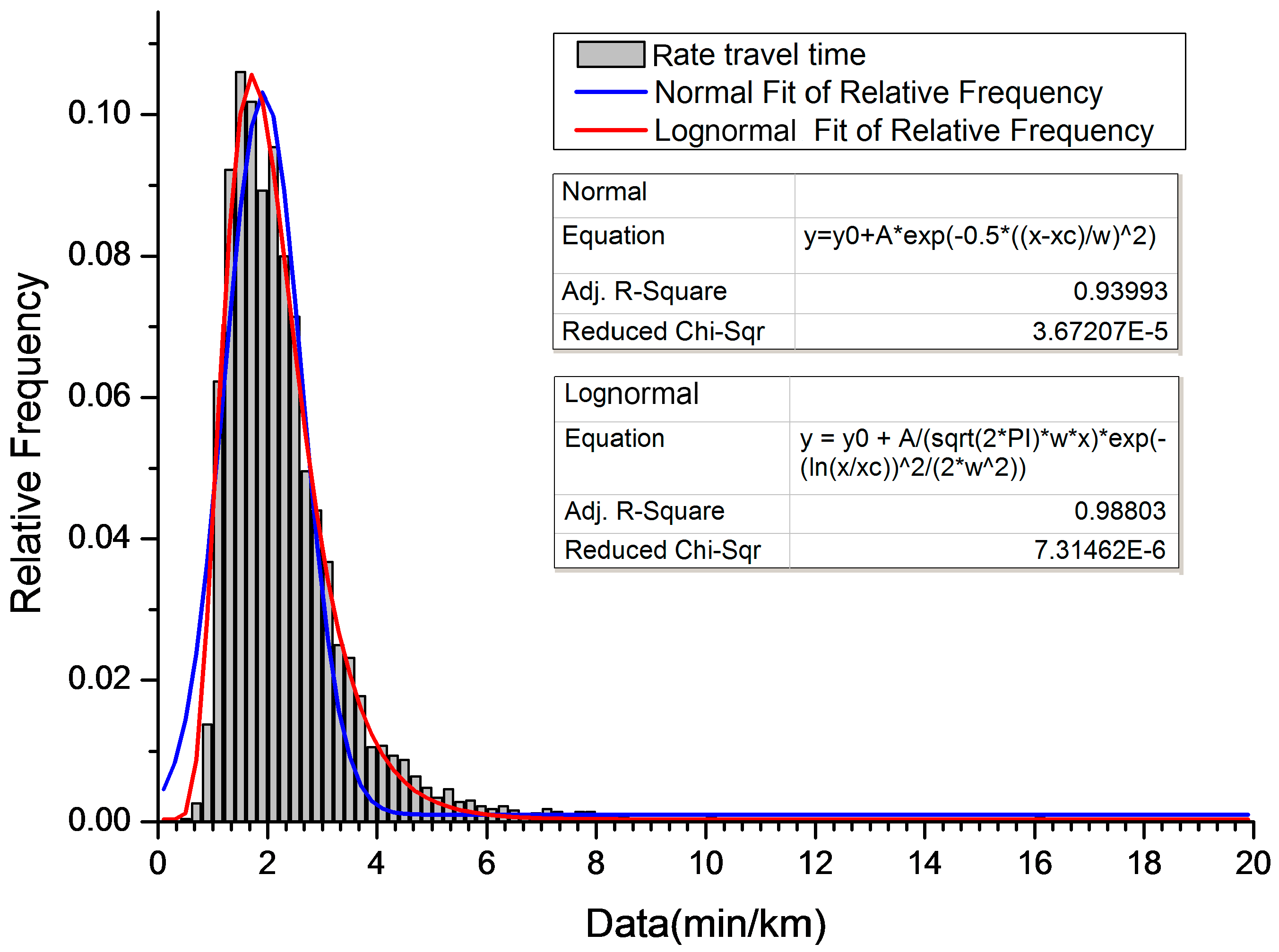Ijgi 07 00077 g006 Ijgi 07 00077 g006