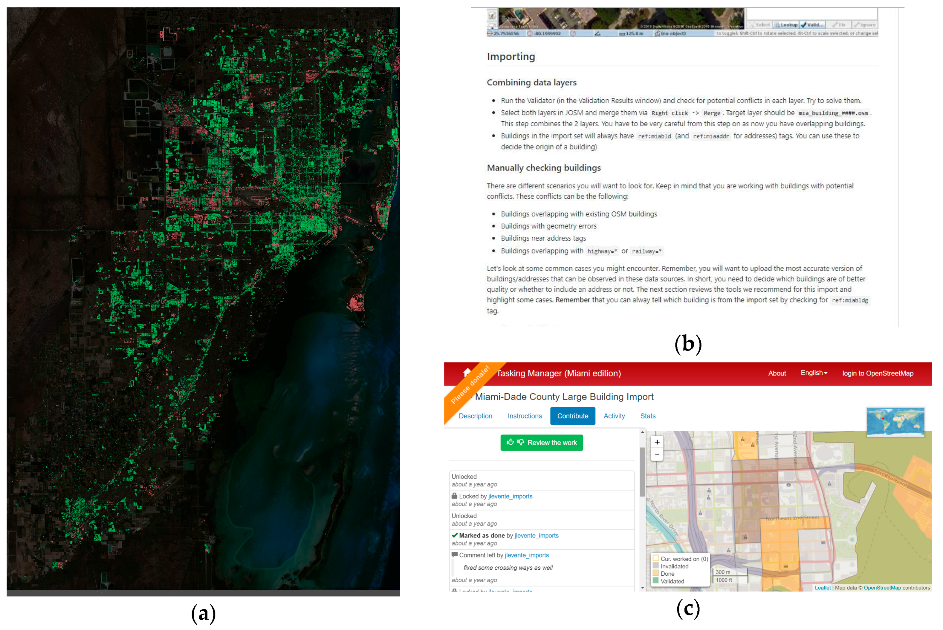 Ijgi 07 00113 g001 Ijgi 07 00113 g001