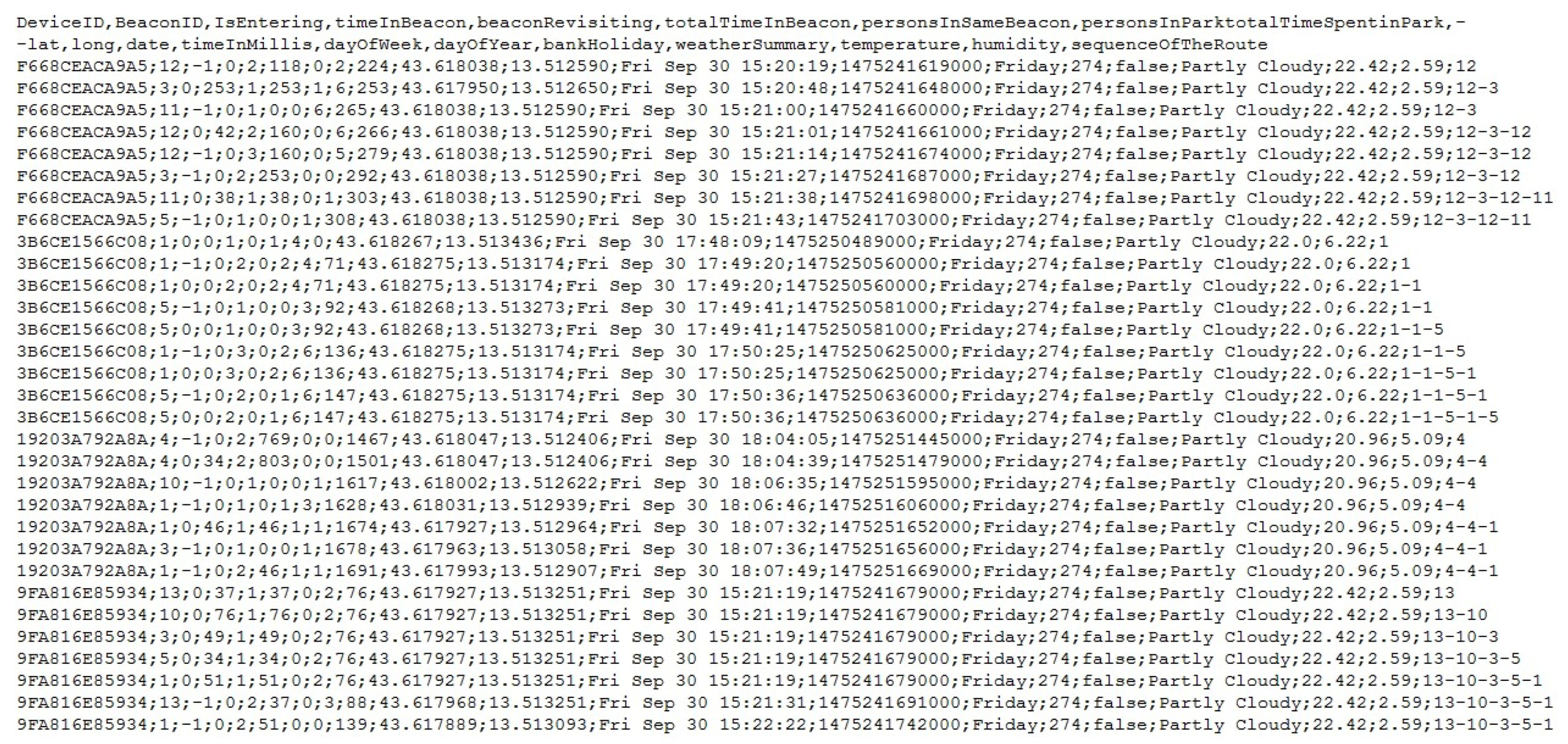 Ijgi 07 00190 g008 Ijgi 07 00190 g008