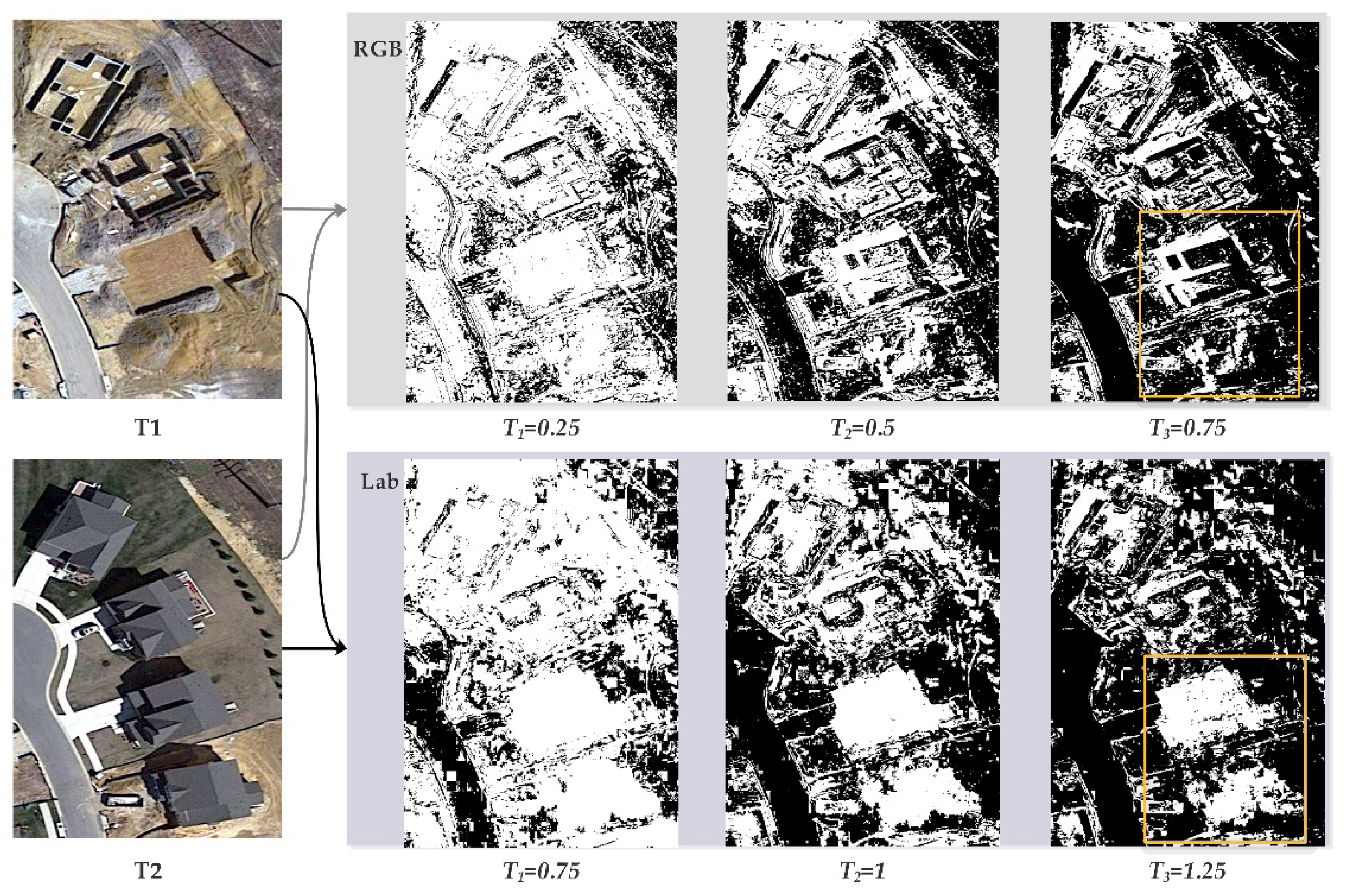 Ijgi 07 00213 g002 Ijgi 07 00213 g002