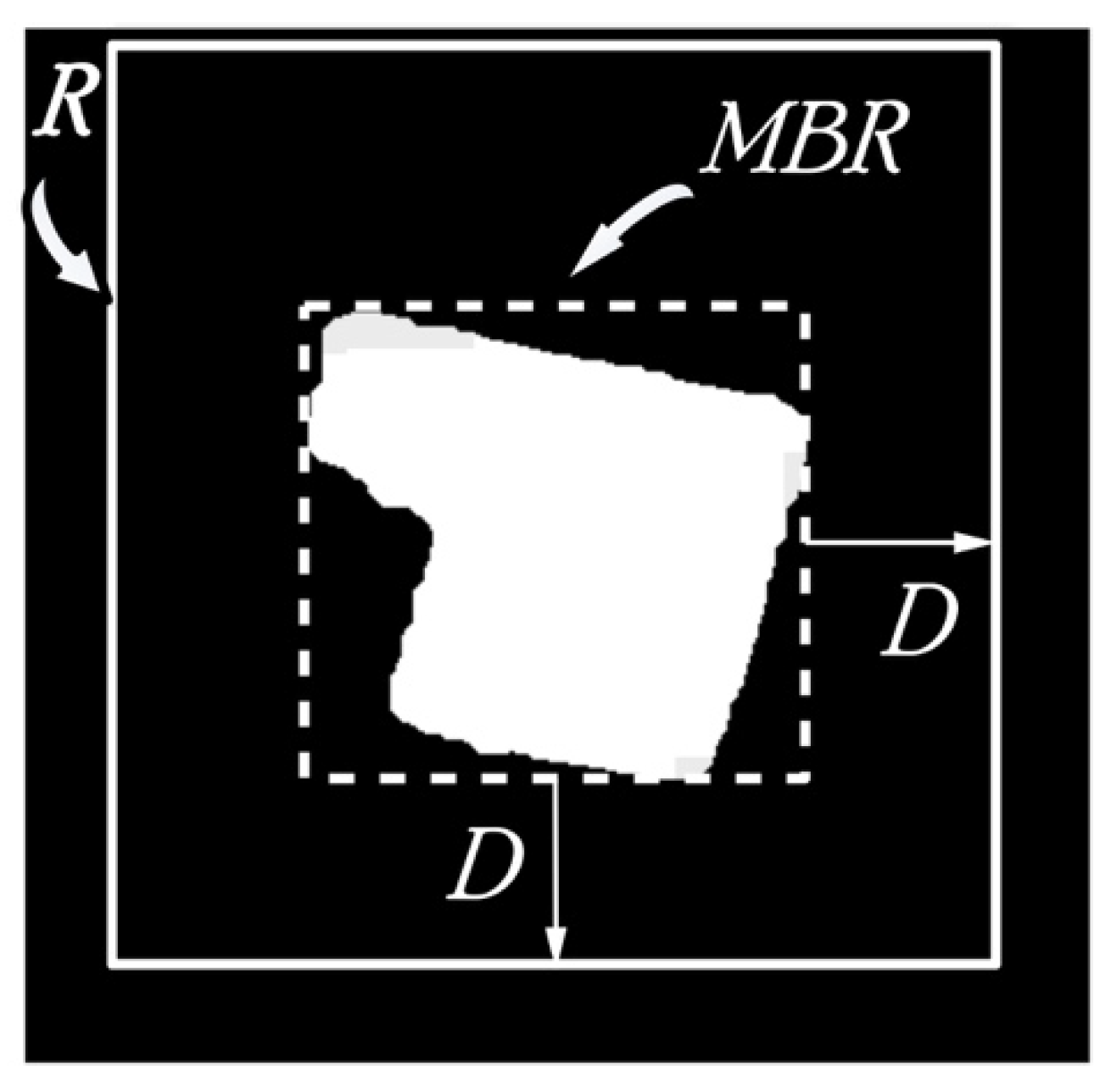 Ijgi 07 00213 g003 Ijgi 07 00213 g003