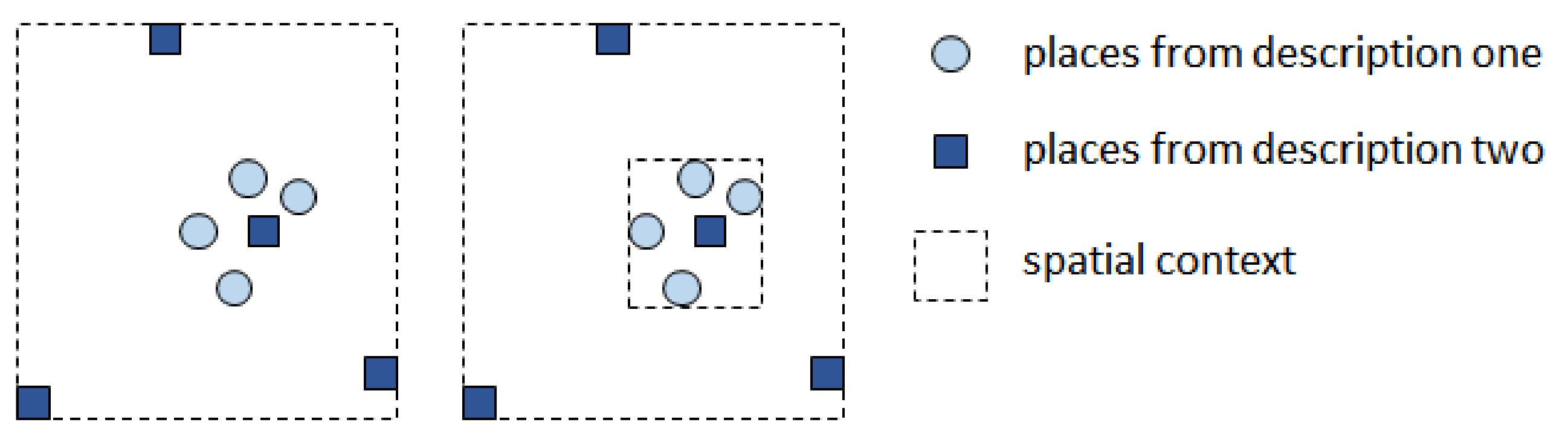 Ijgi 07 00221 g008