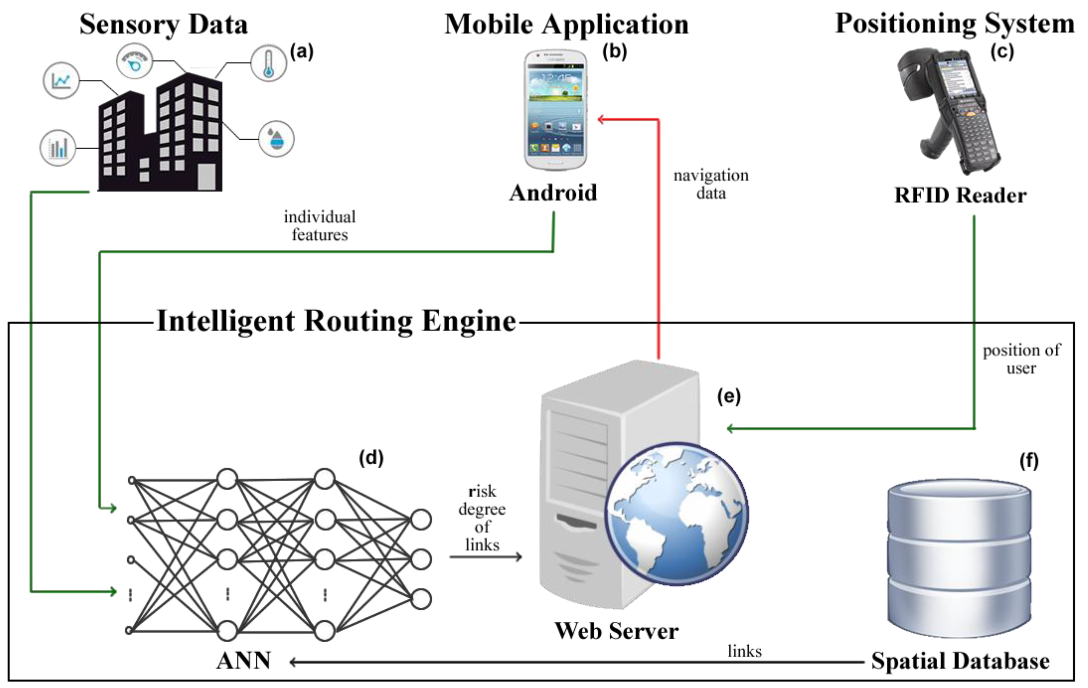 Ijgi 07 00223 g001 Ijgi 07 00223 g001