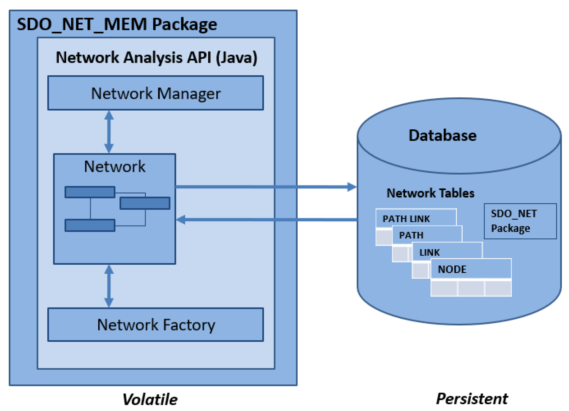 Ijgi 07 00223 g003 Ijgi 07 00223 g003